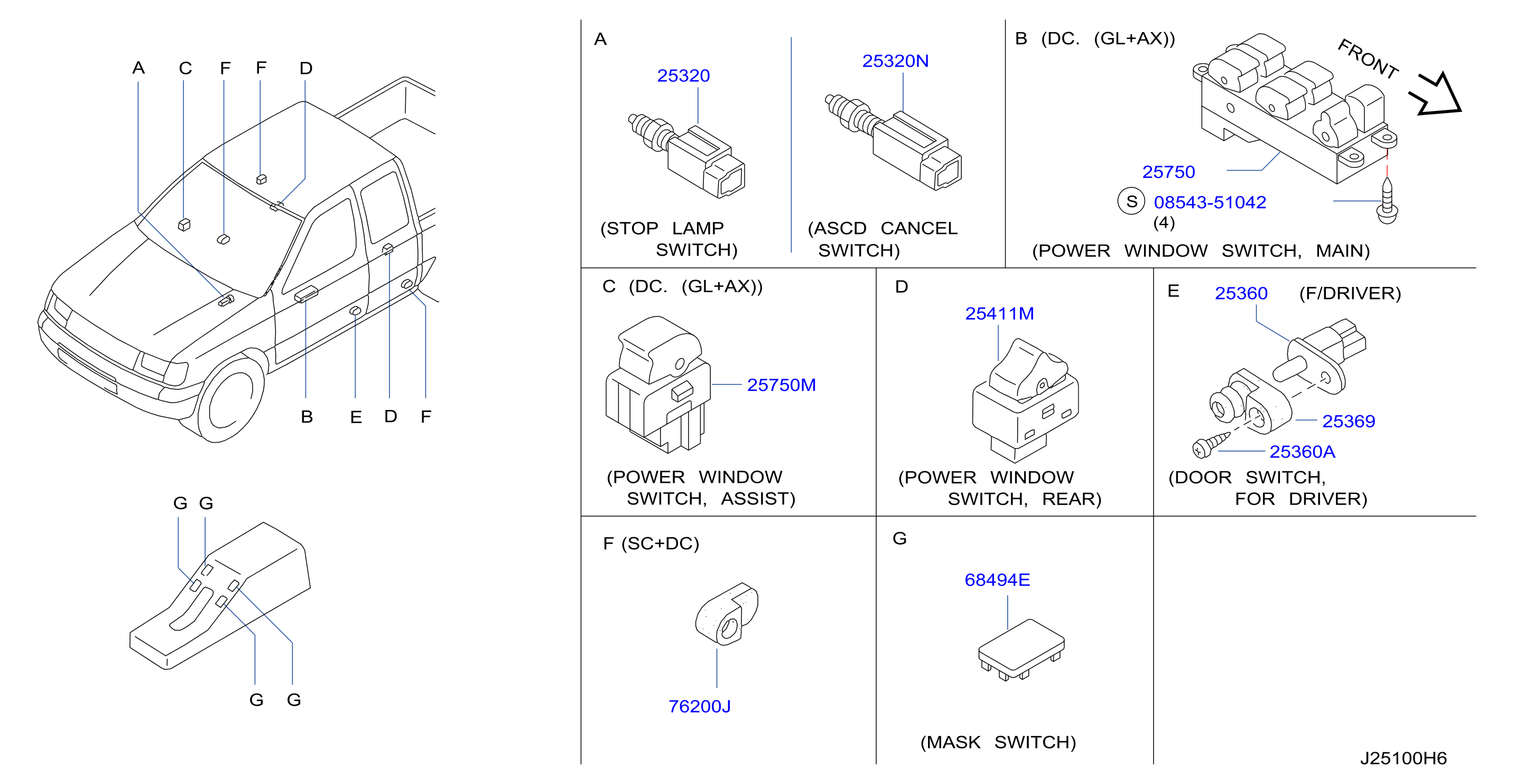 Switch Body Fitting