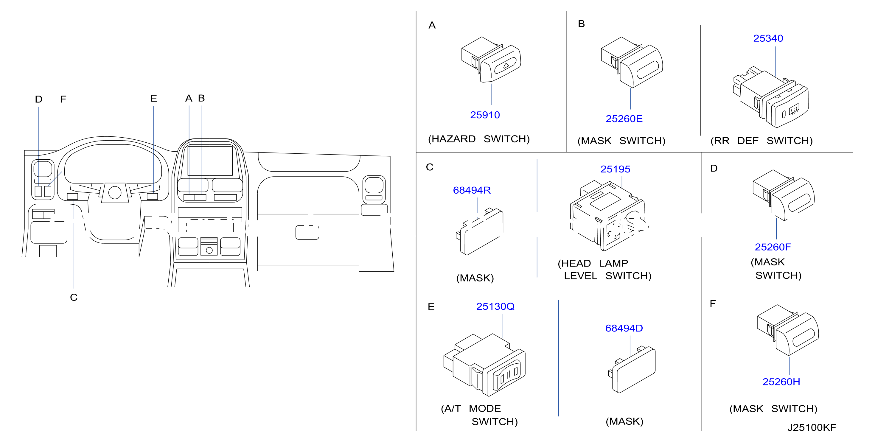 Switch Inst Fitting 1