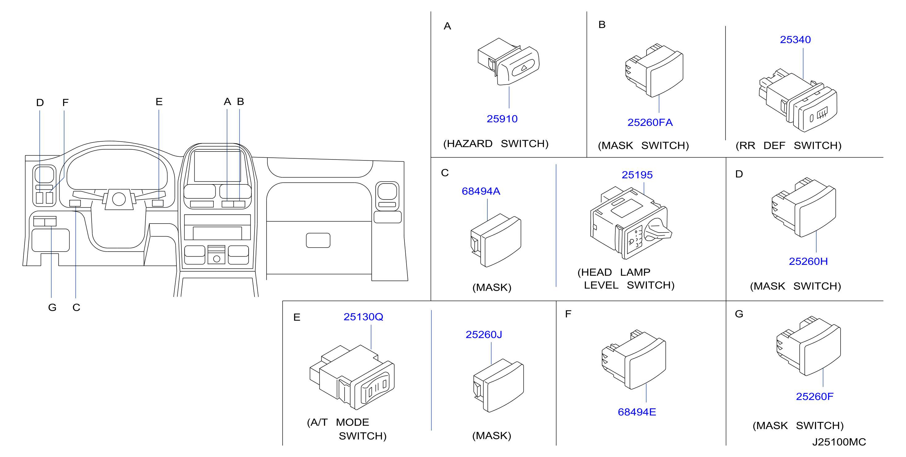 Switch Inst Fitting 1