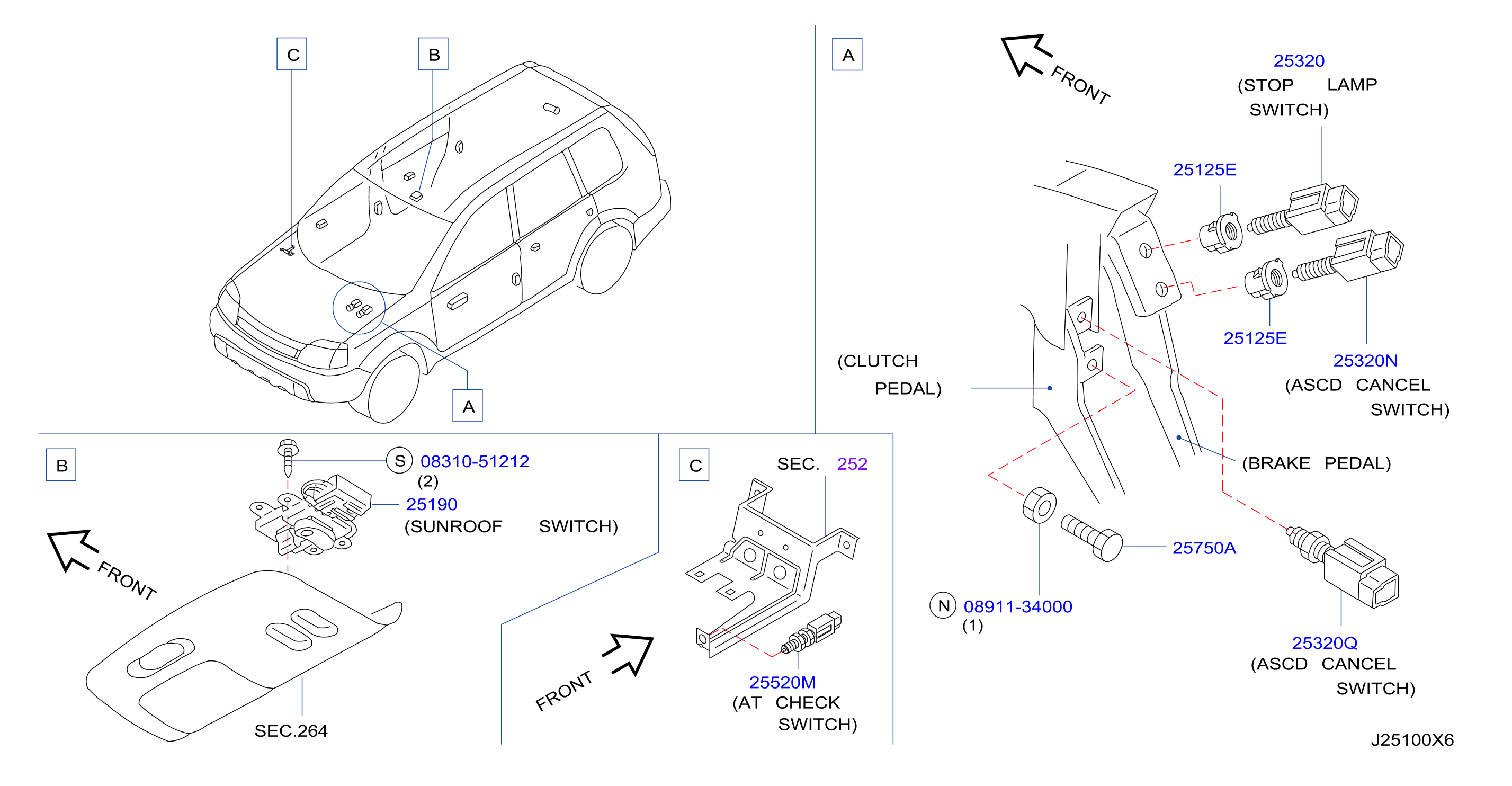 Switch Body
