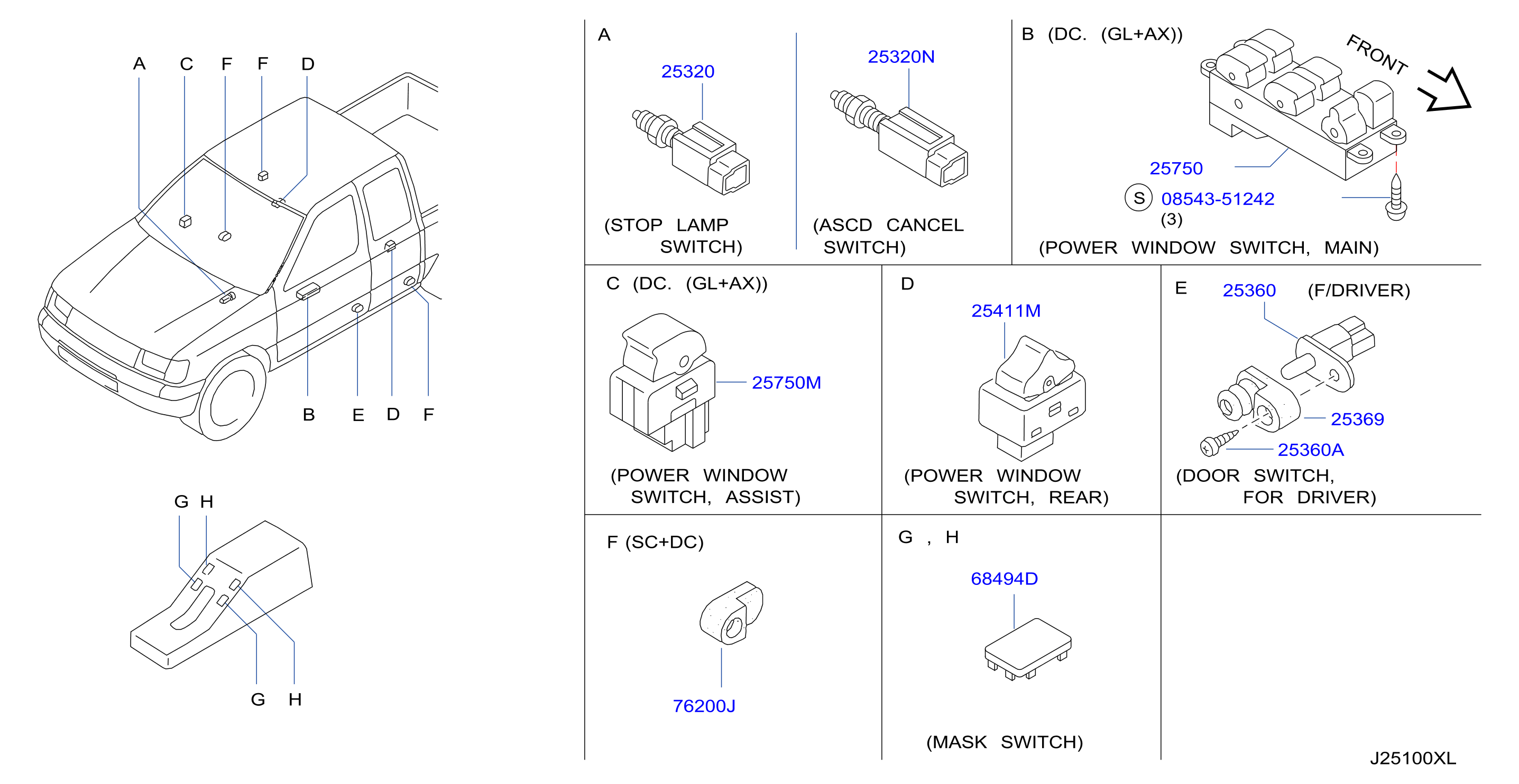 Switch Body Fitting