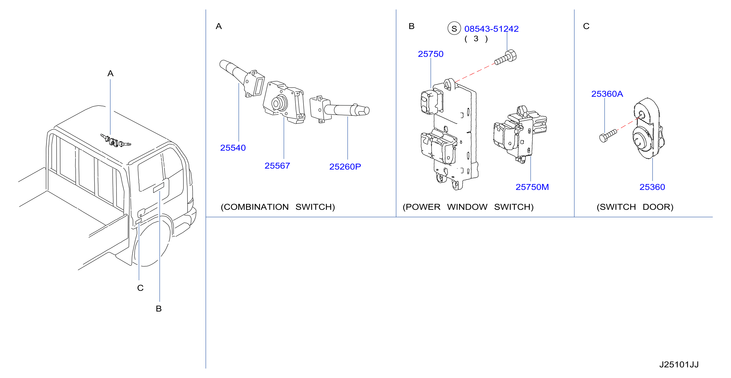 Switch Body