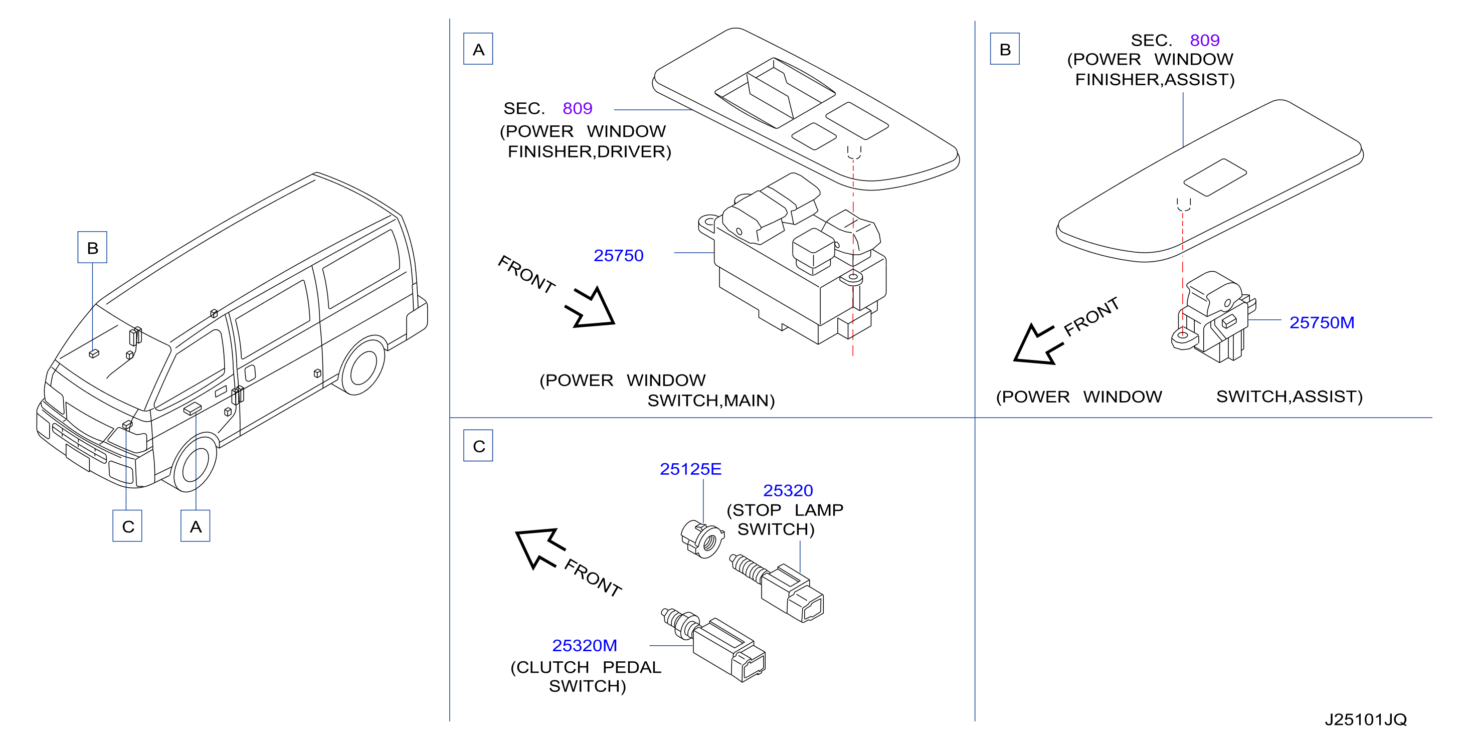 Switch Body