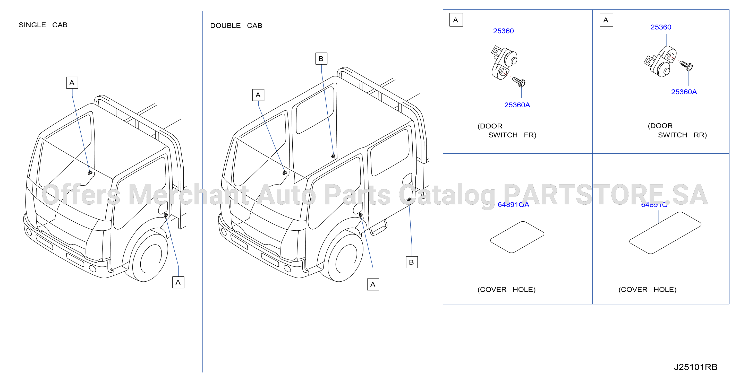 Switch Sw Body
