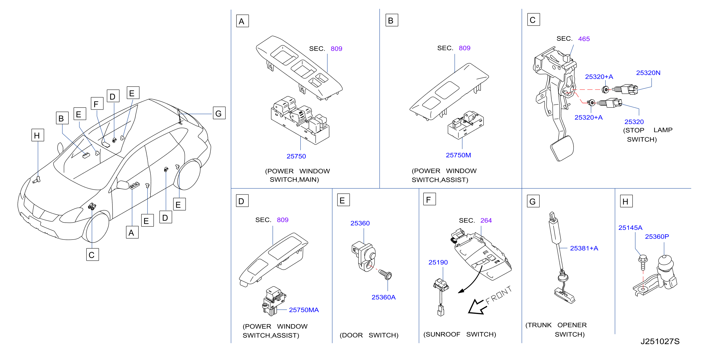 Switch Body
