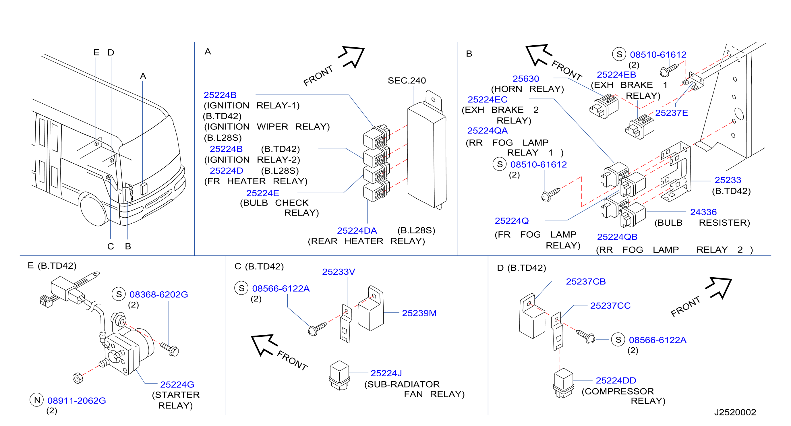 Relay Engine Room