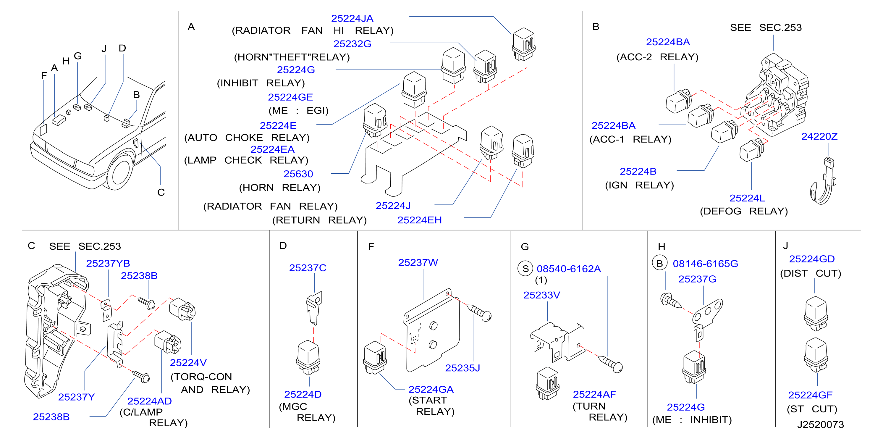 Relay Engine Room