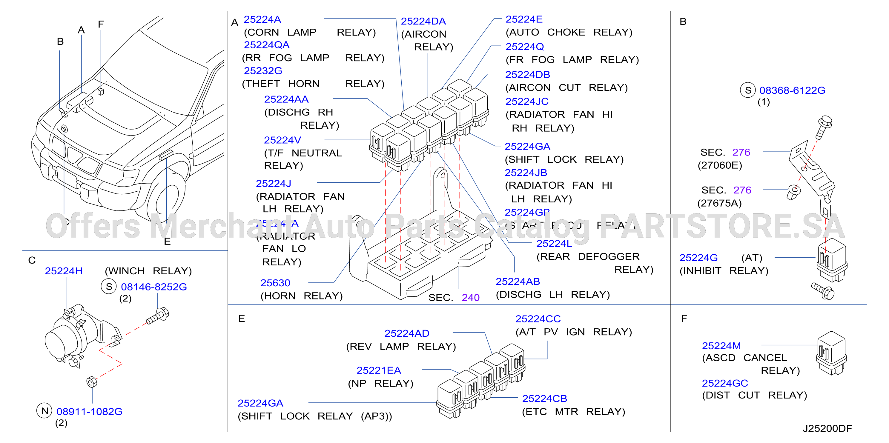 Relay Engine Room