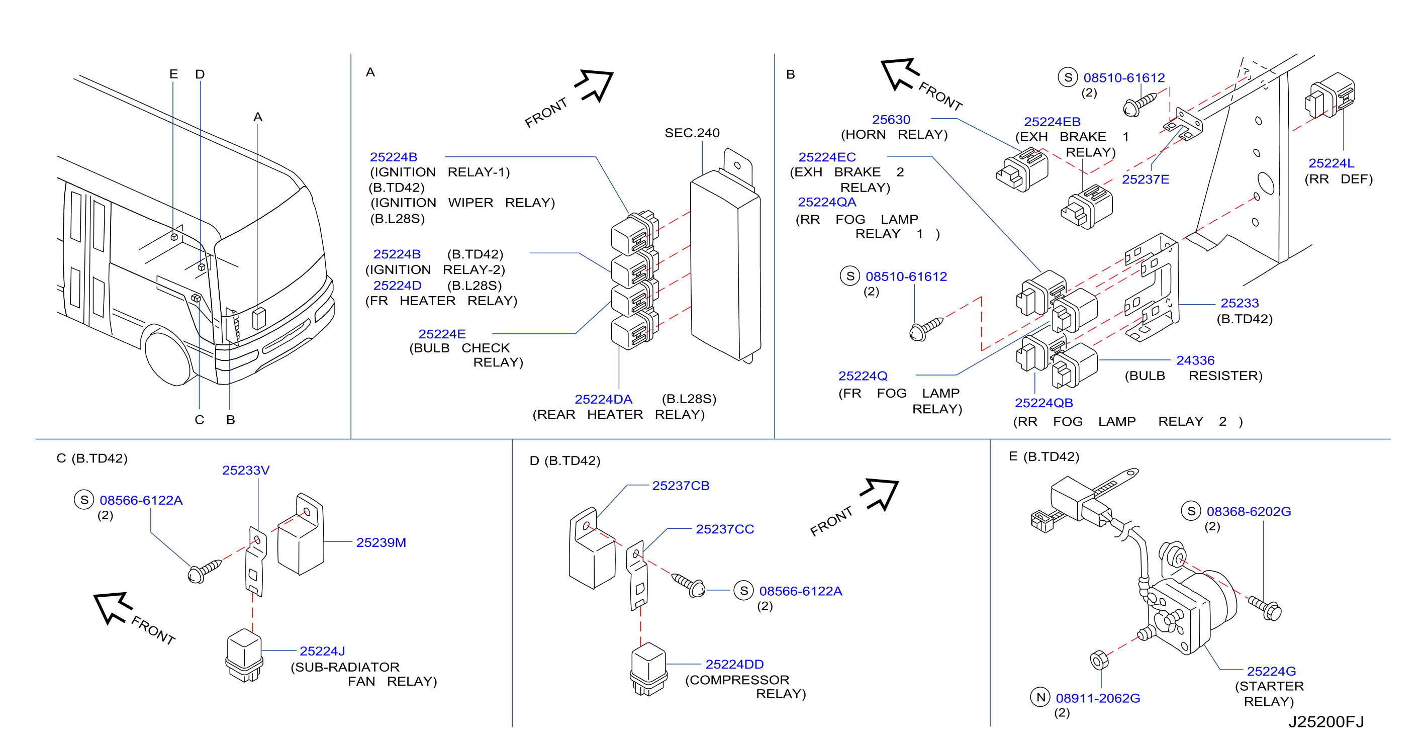 Relay Engine Room
