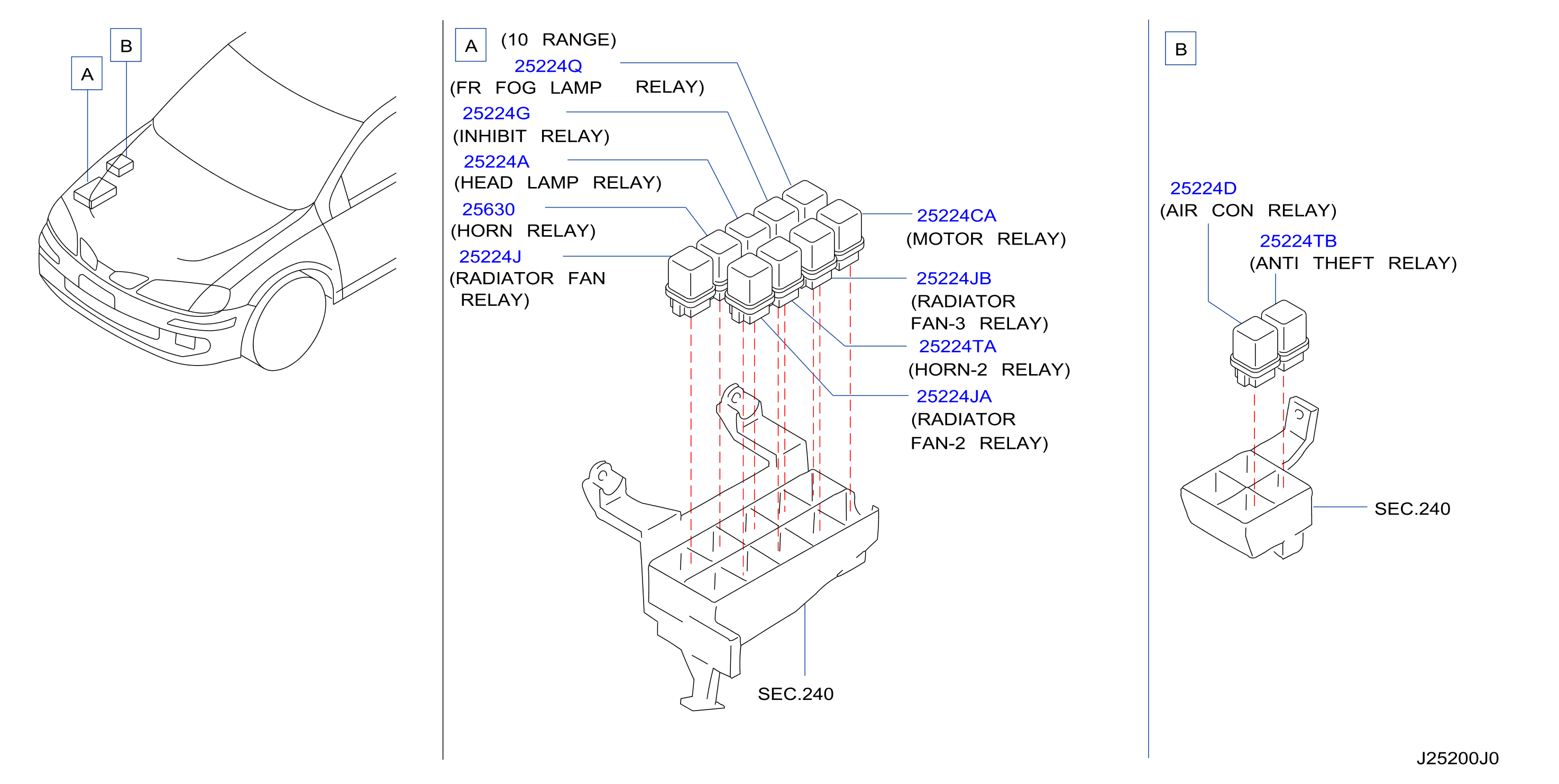 Relay Engine Room