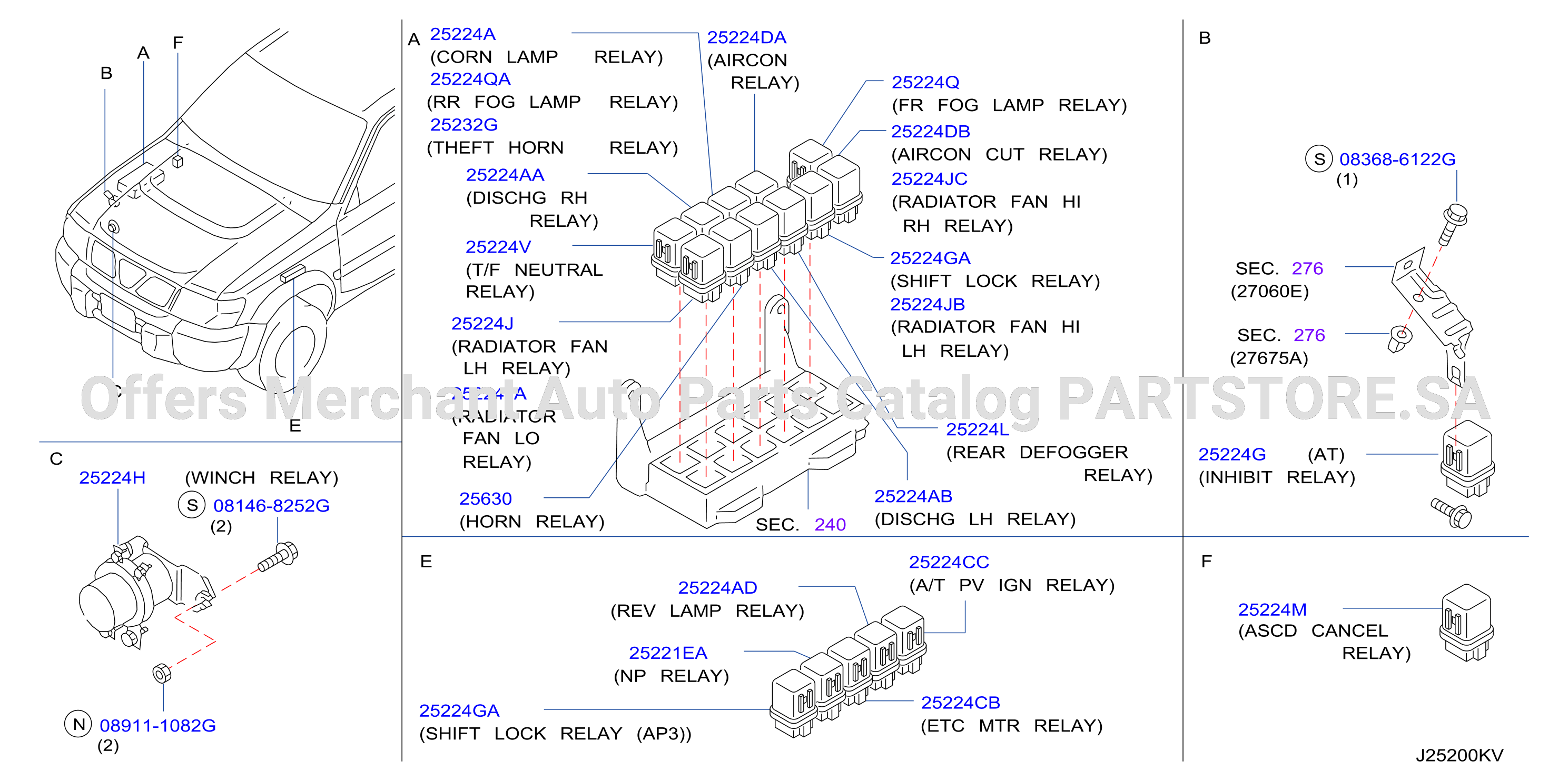 Relay Engine Room