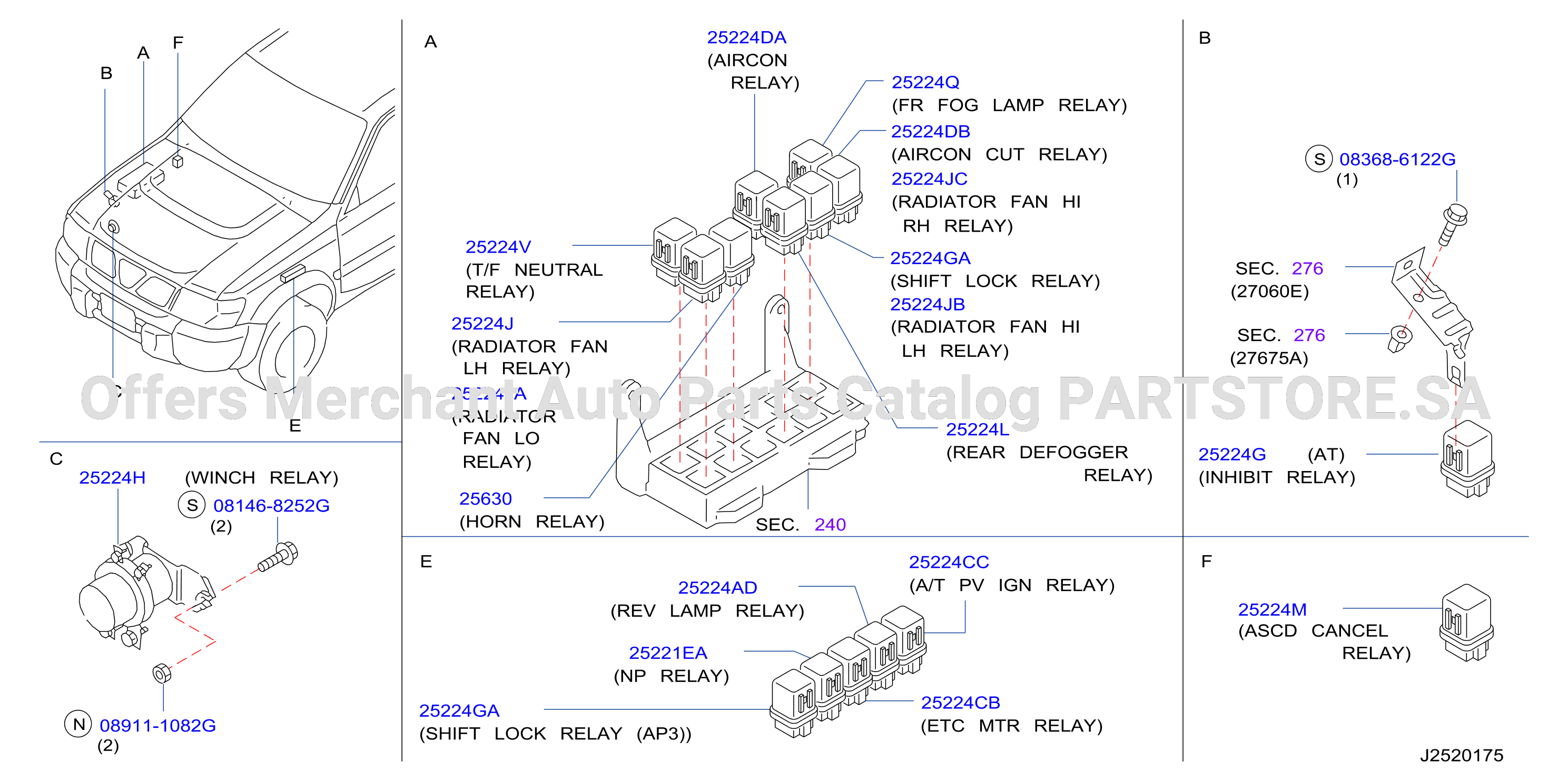 Relay Engine Room