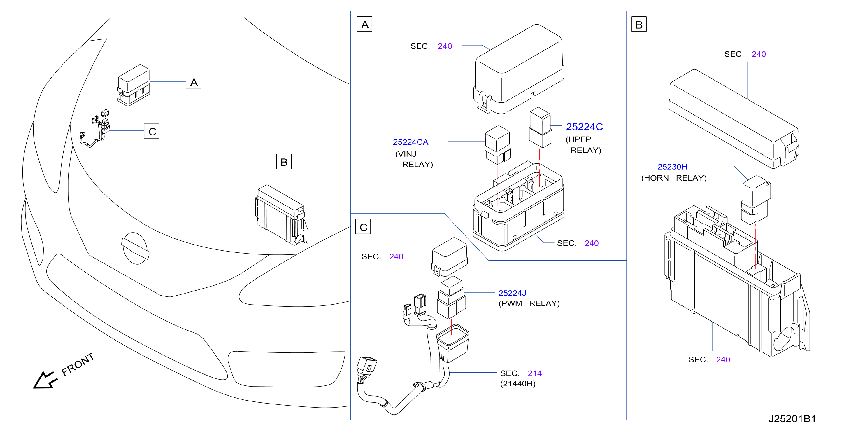 Relay Engine Room