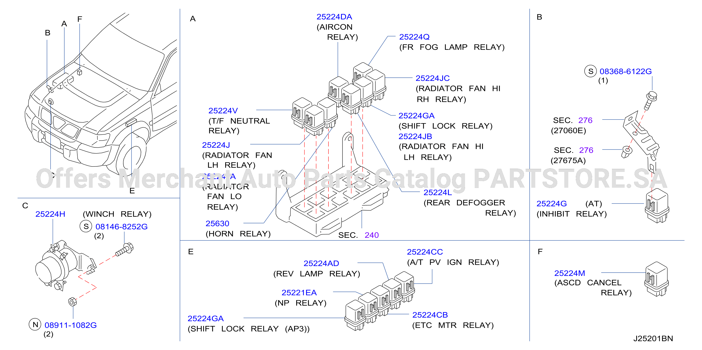 Relay Engine Room