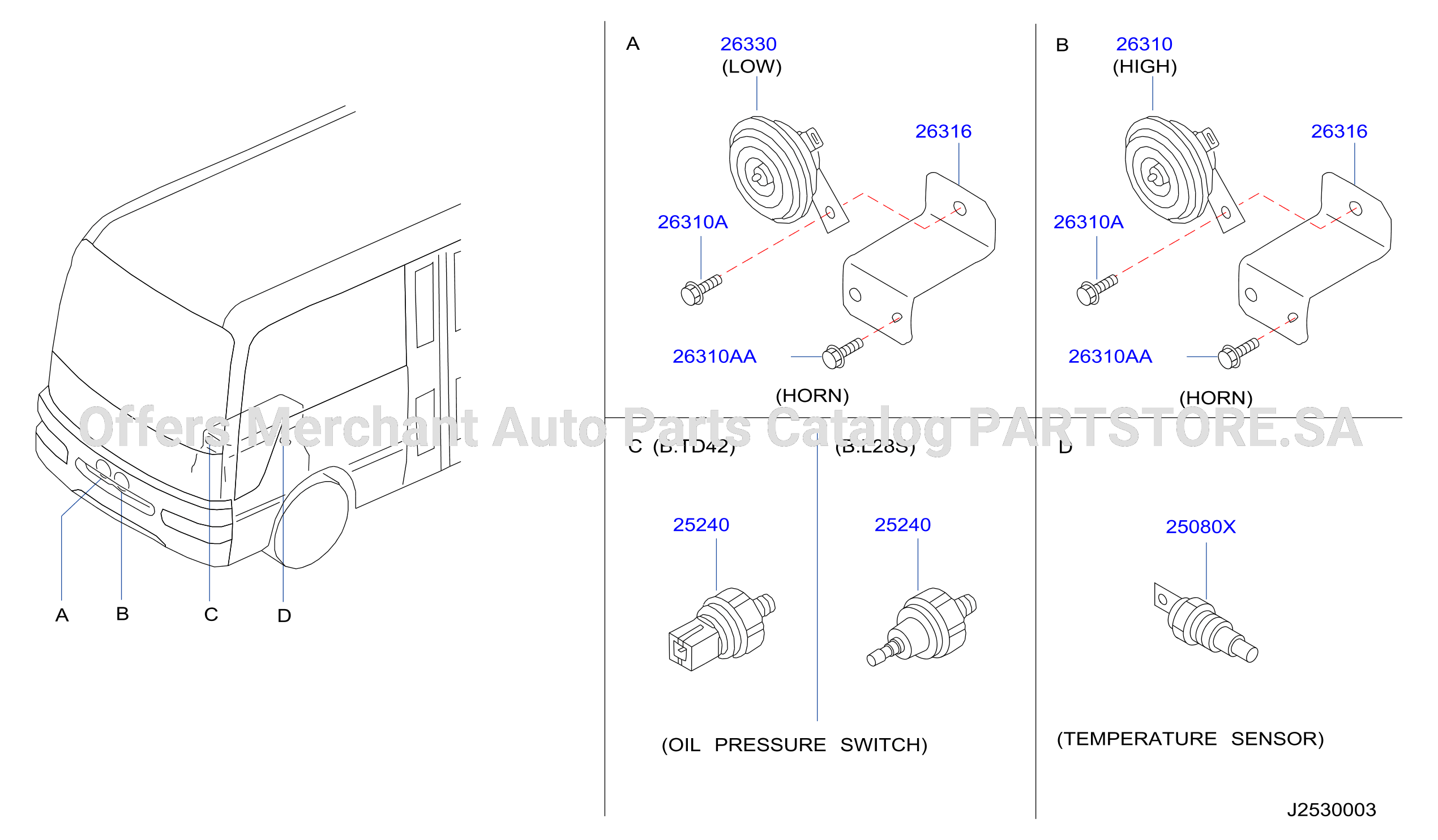 Electrical Unit Inst Dash