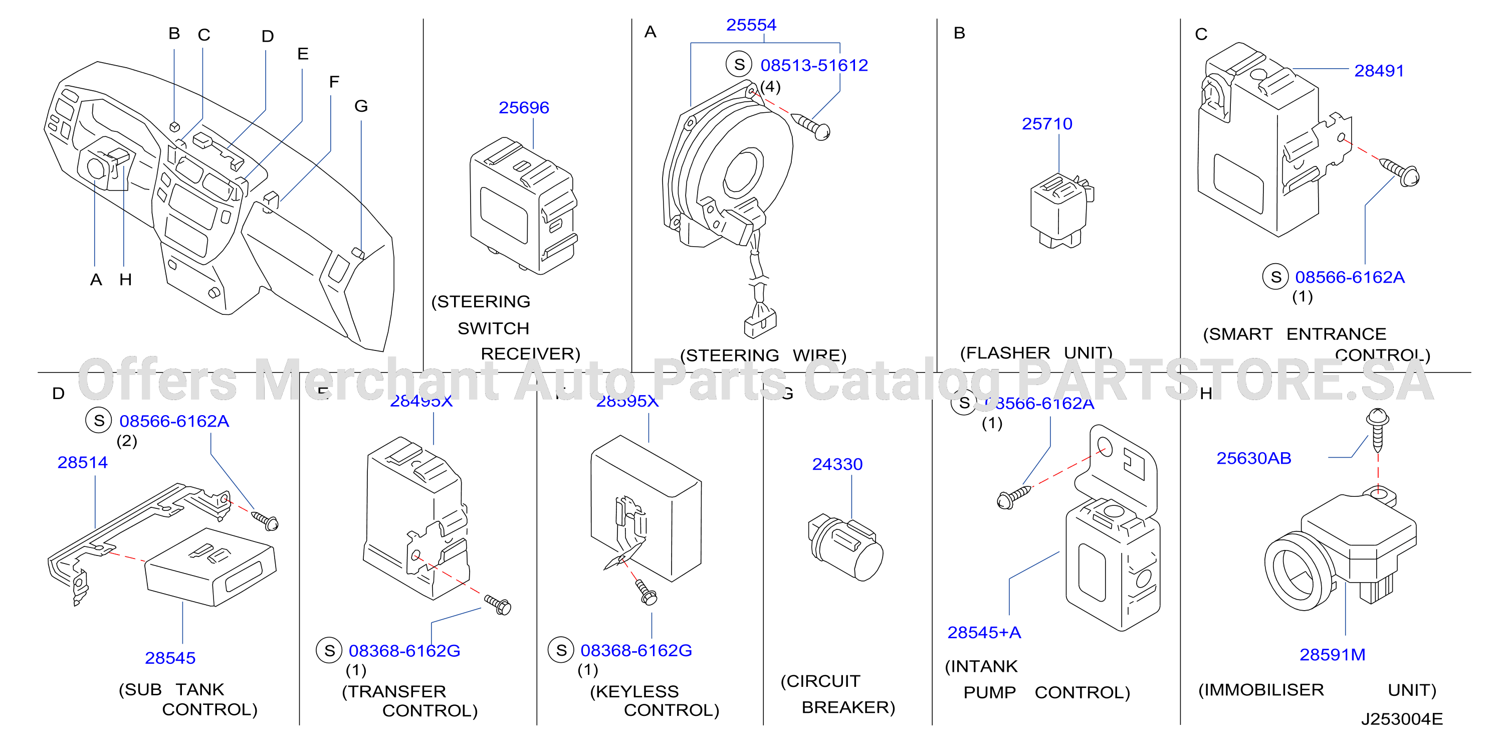 Electrical Unit Instrument Panel