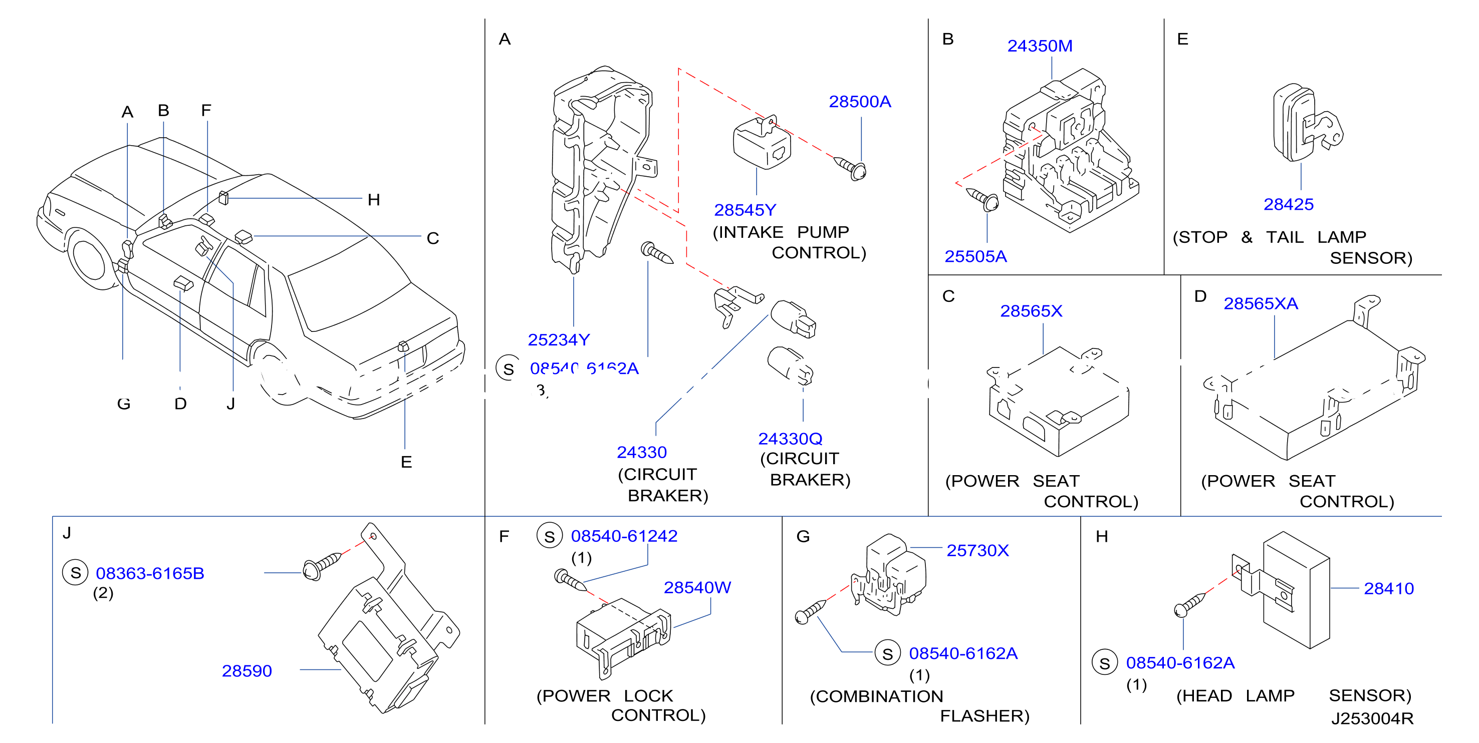 Electrical Unit Body