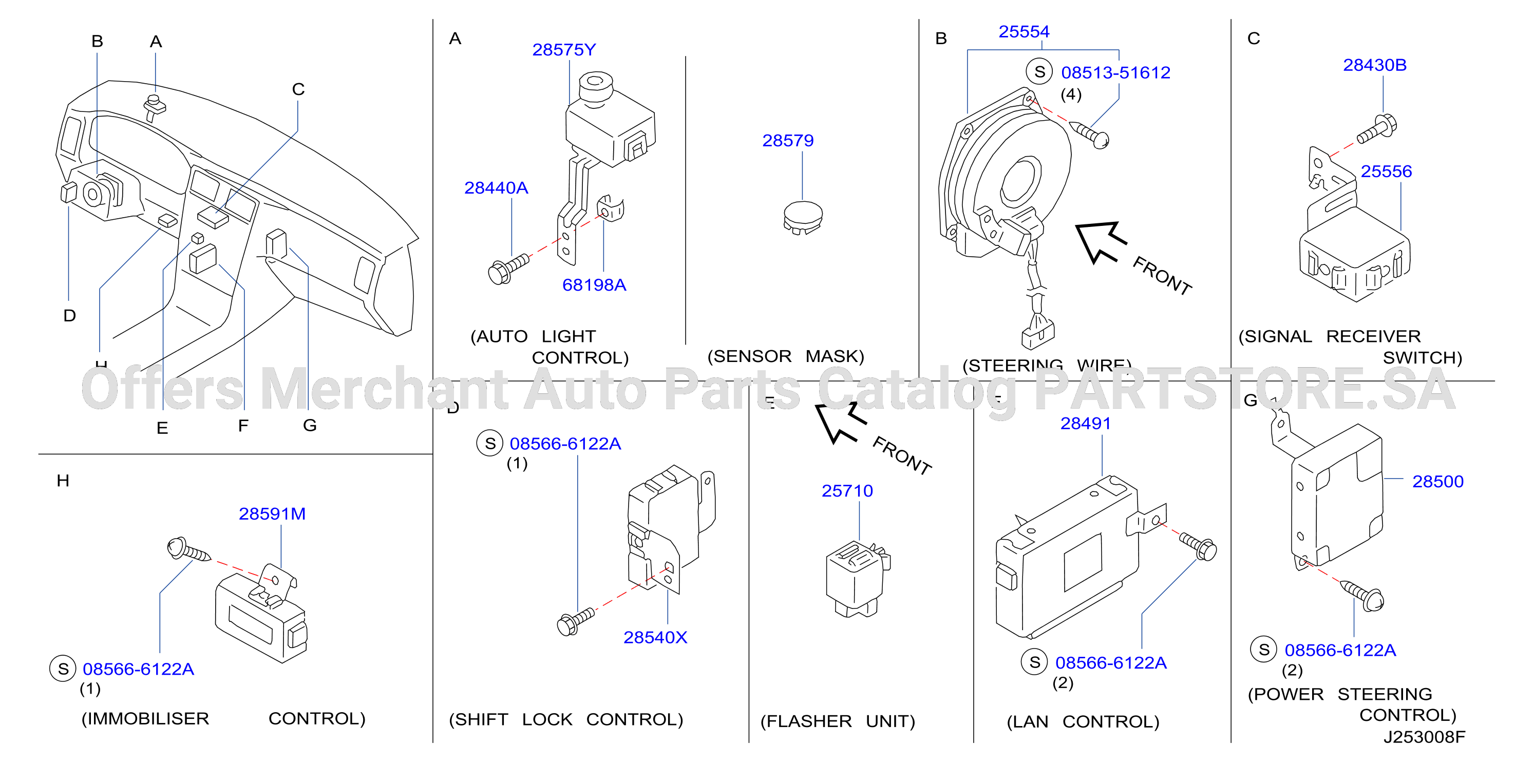 Electrical Unit Body