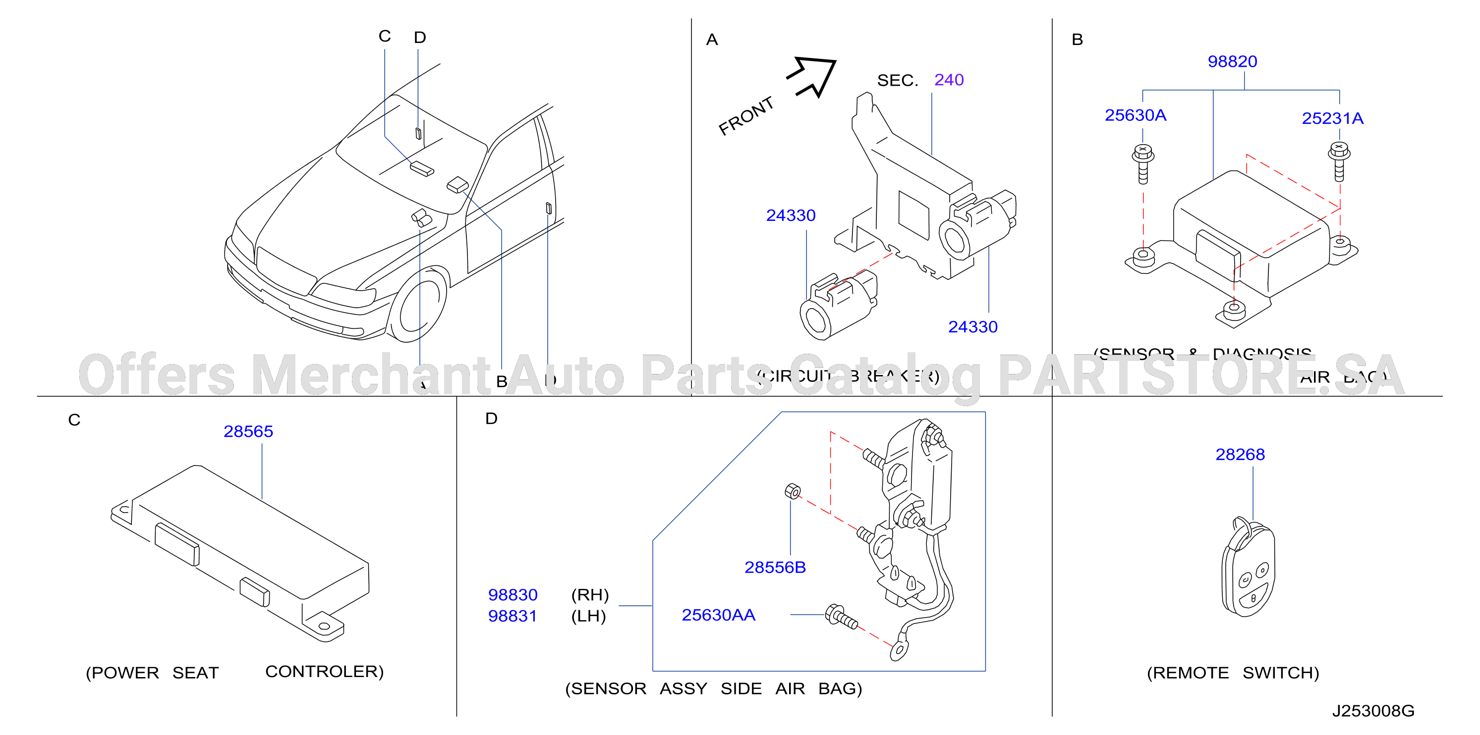 Electrical Unit Body