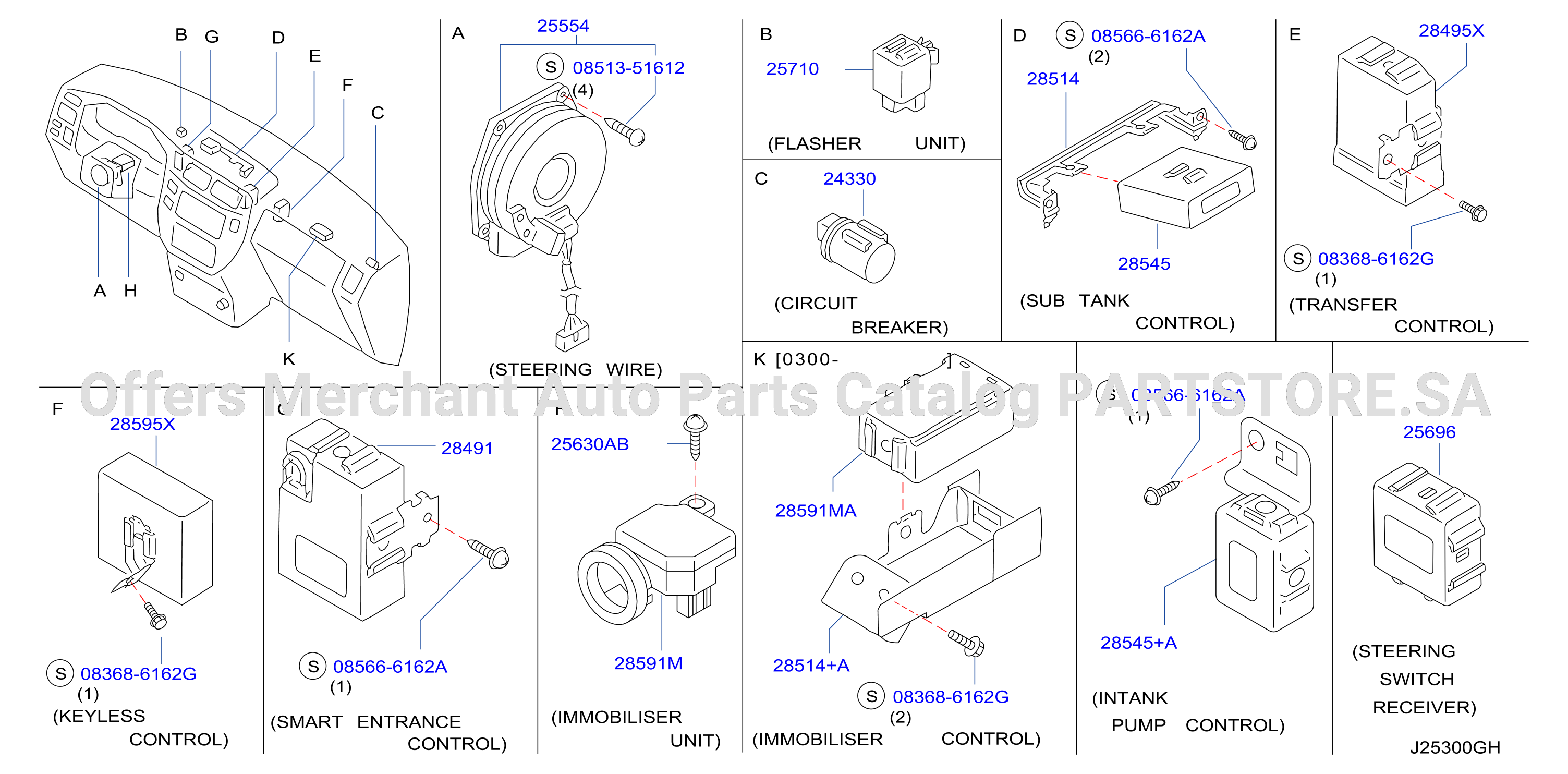 Electrical Unit Instrument Panel