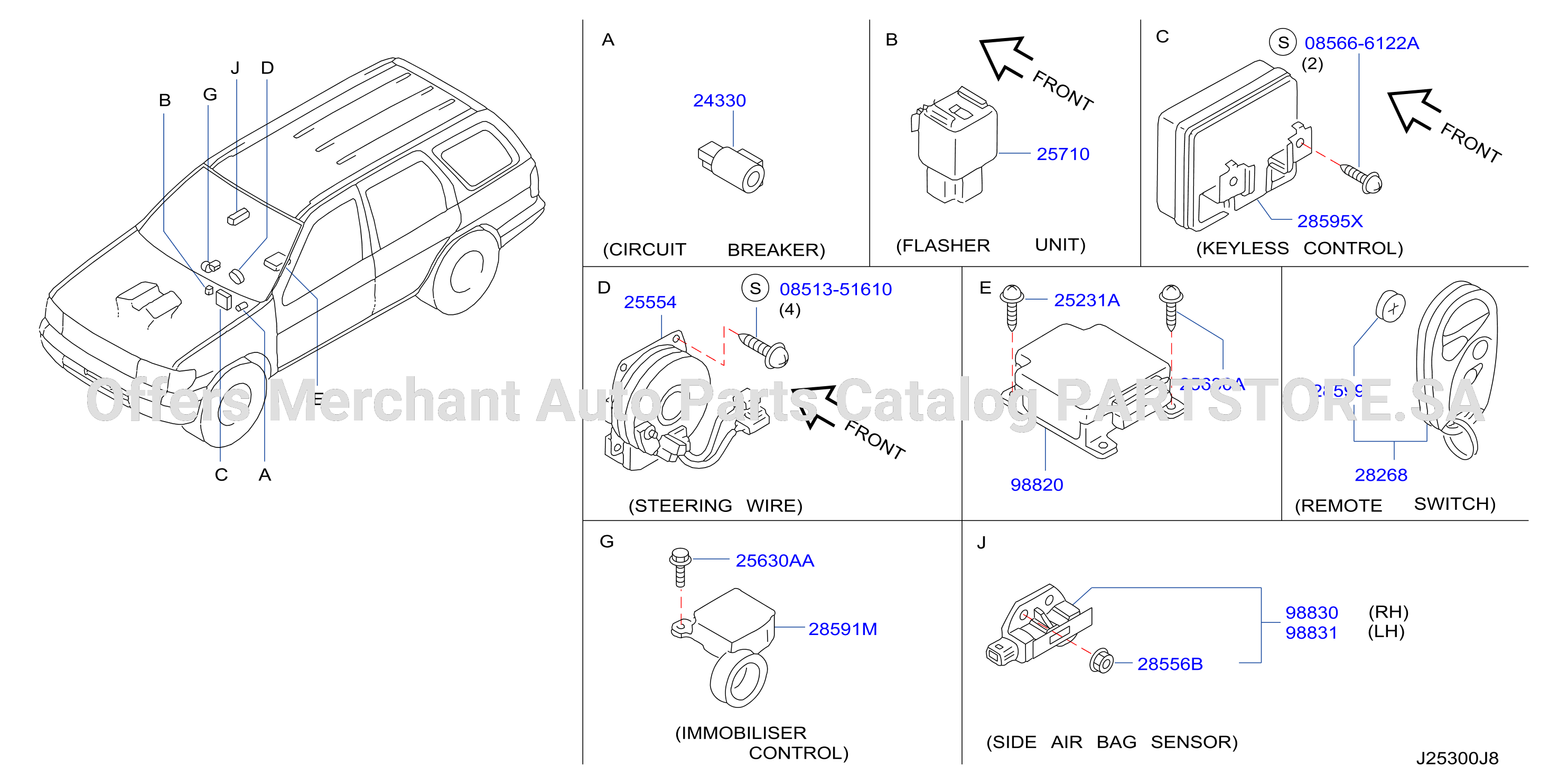 Electrical Unit Body