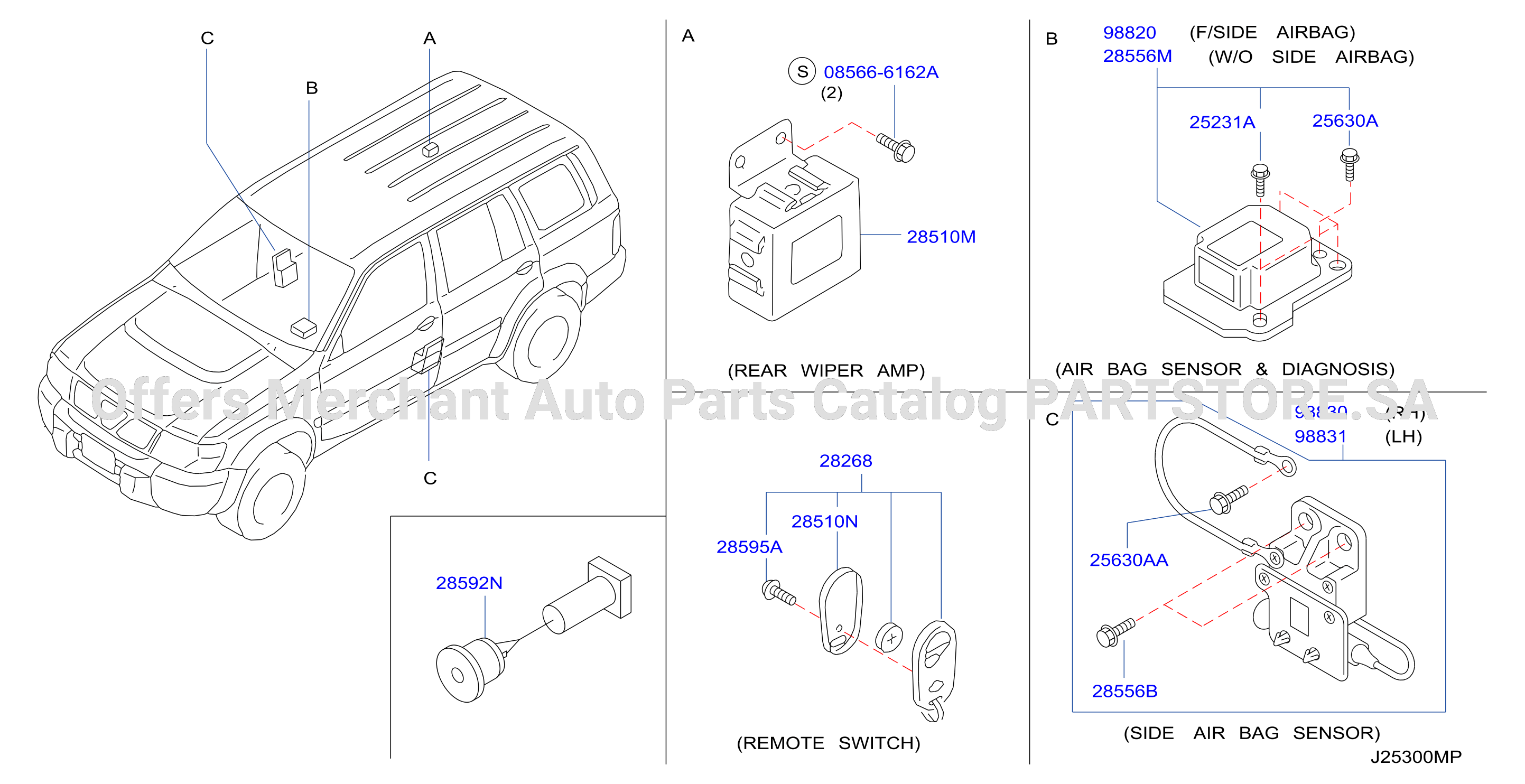Electrical Unit Body