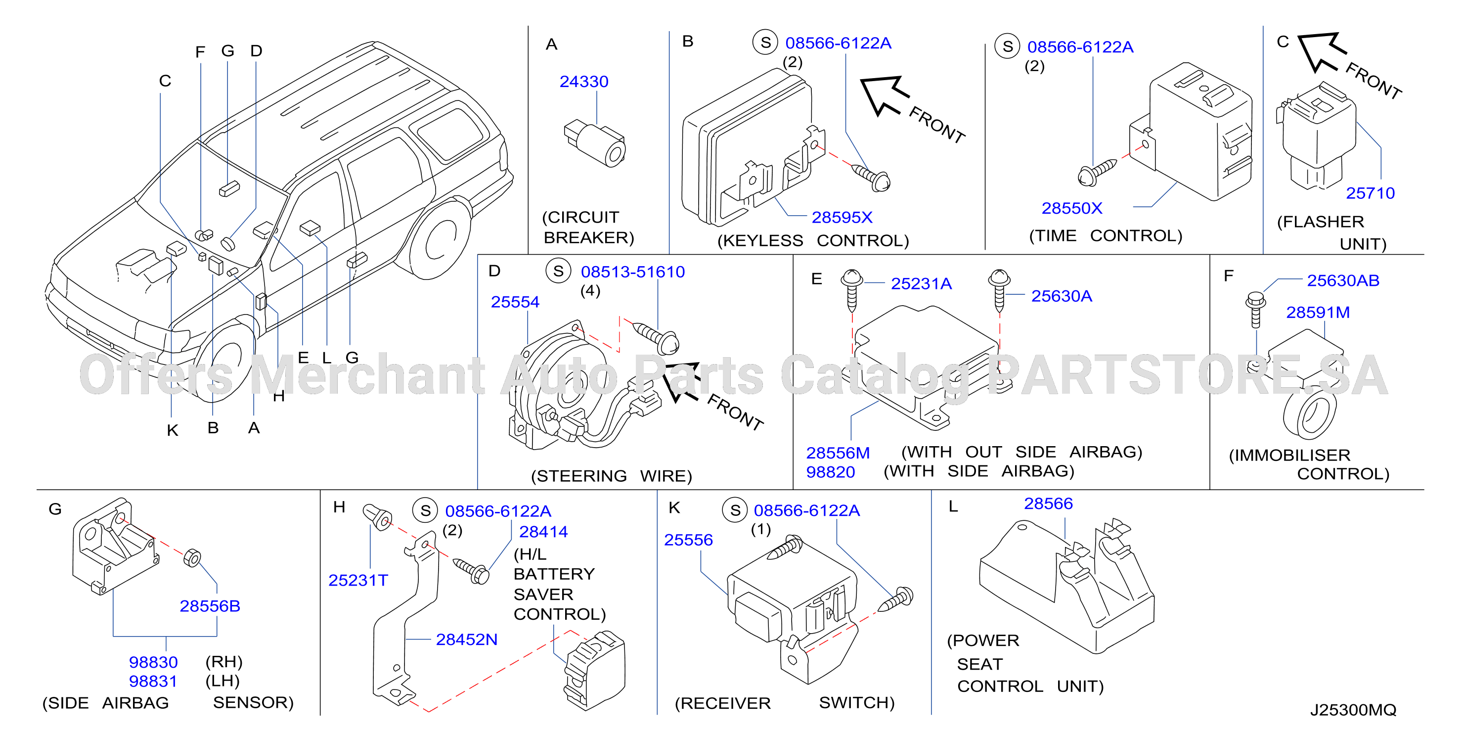 Electrical Unit Body