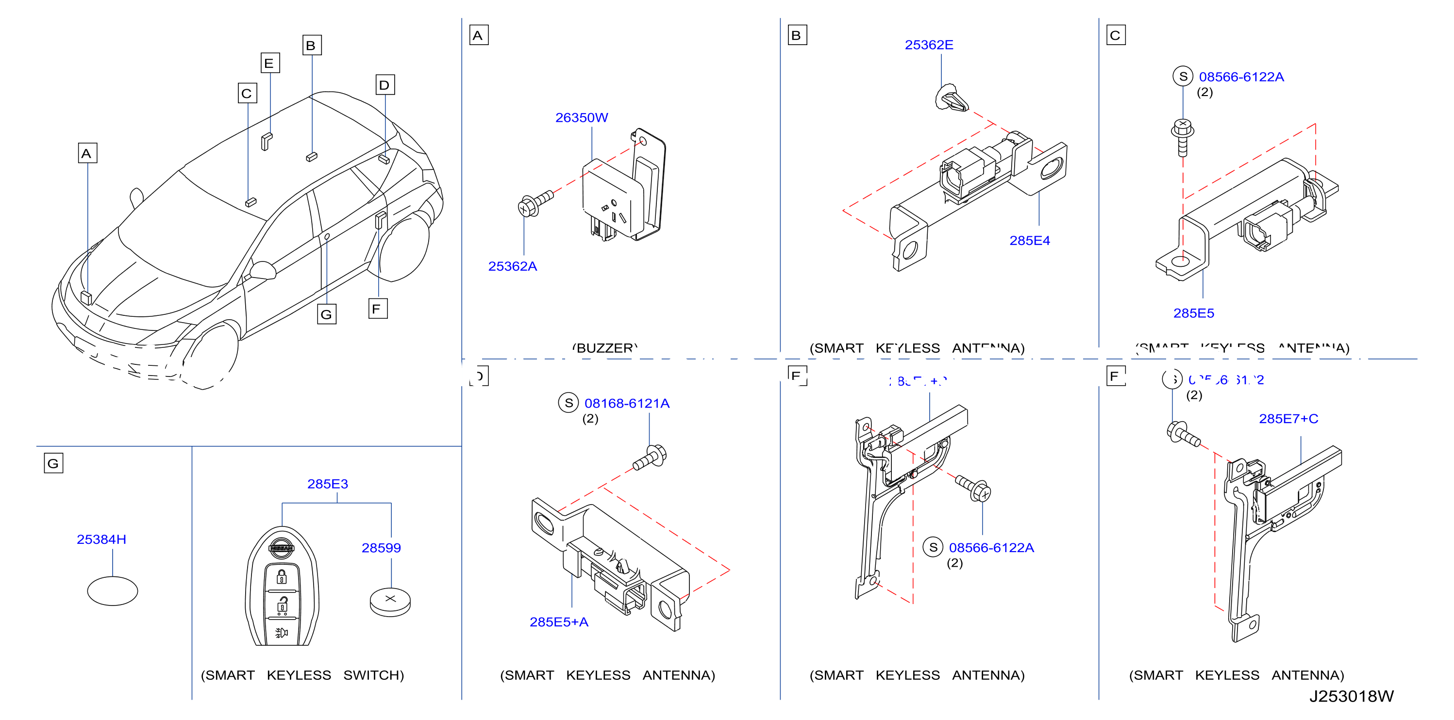 Electrical Unit Body 2