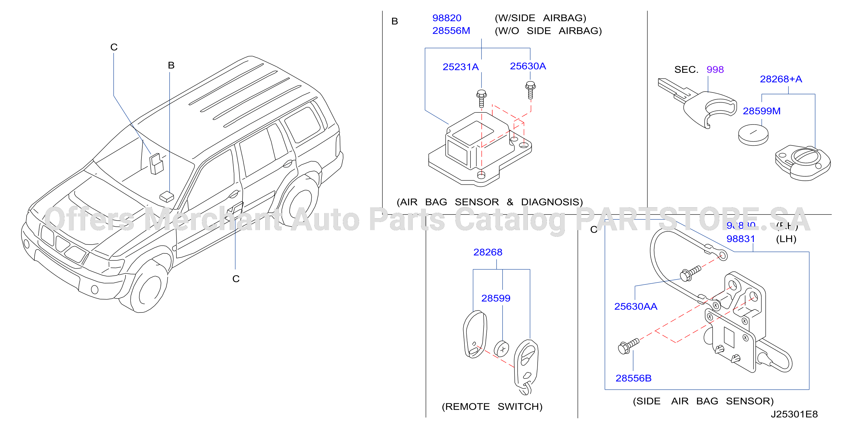Electrical Unit Body