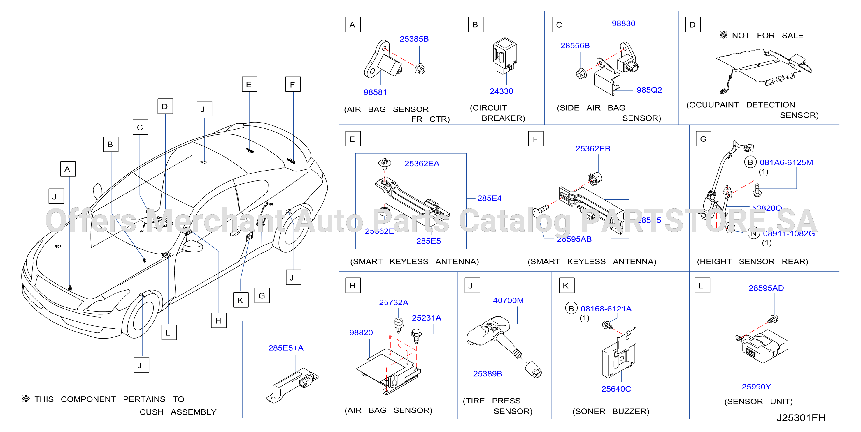 Electrical Unit Body1