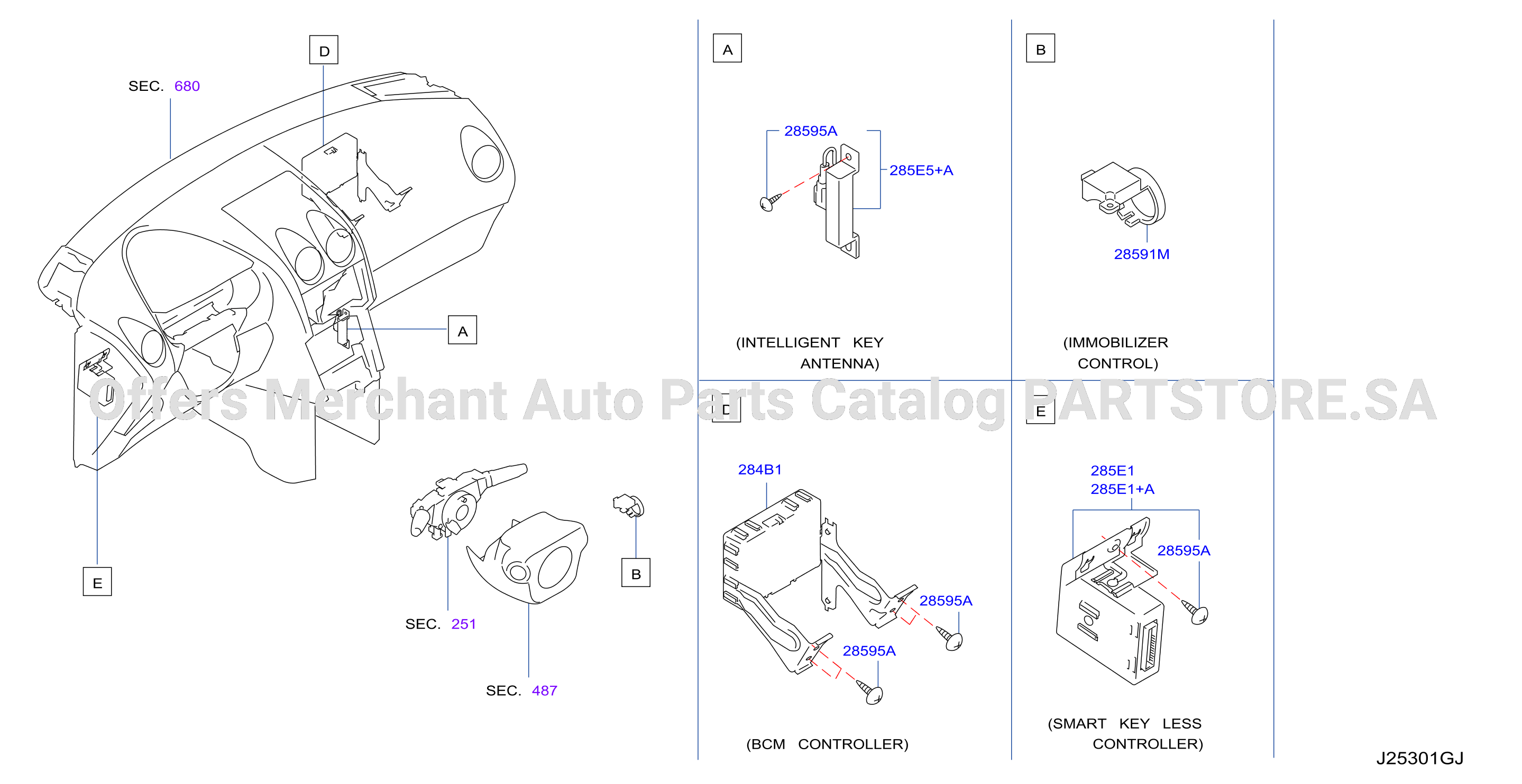 Electrical Unit Inst Dash