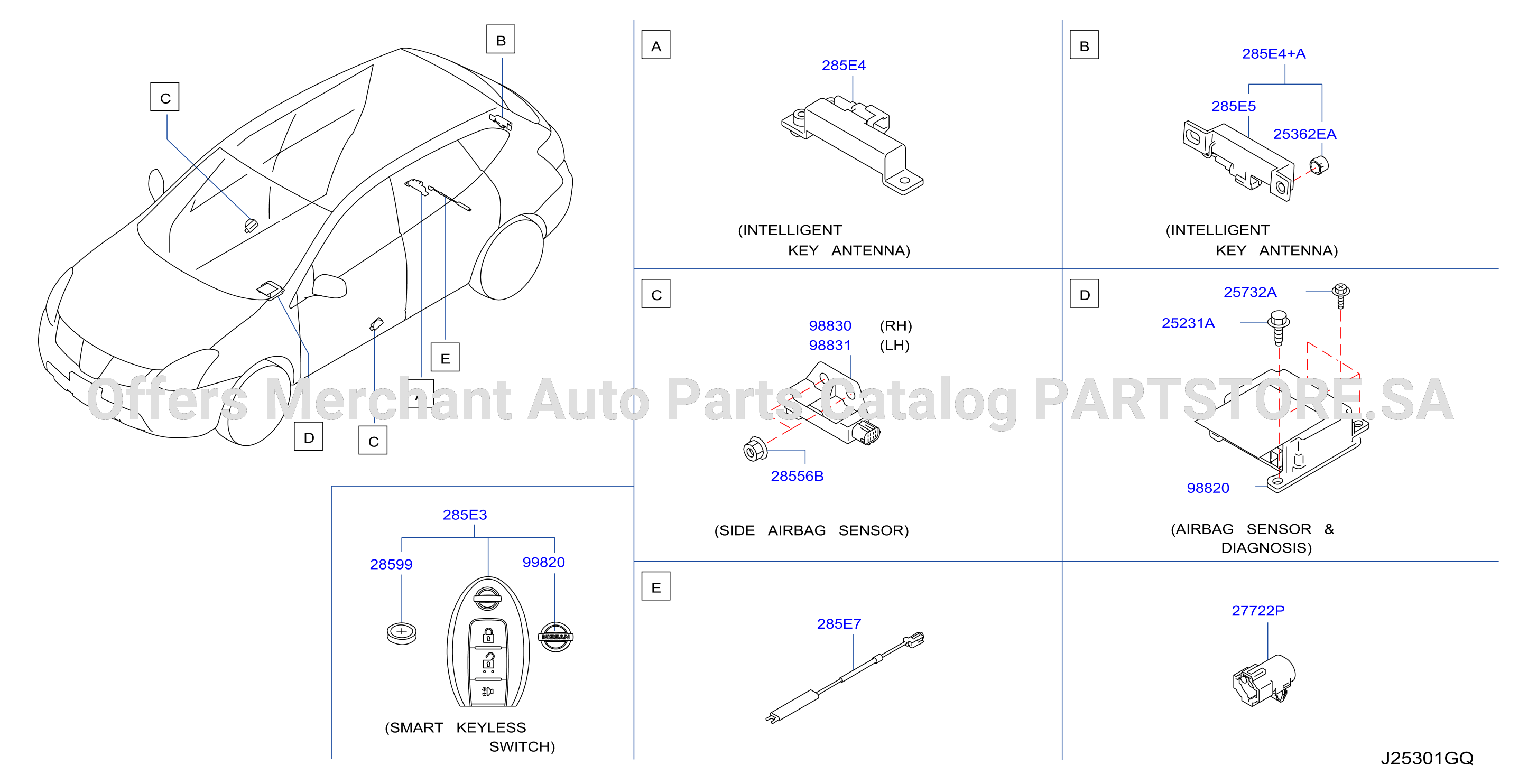 Electrical Unit Body