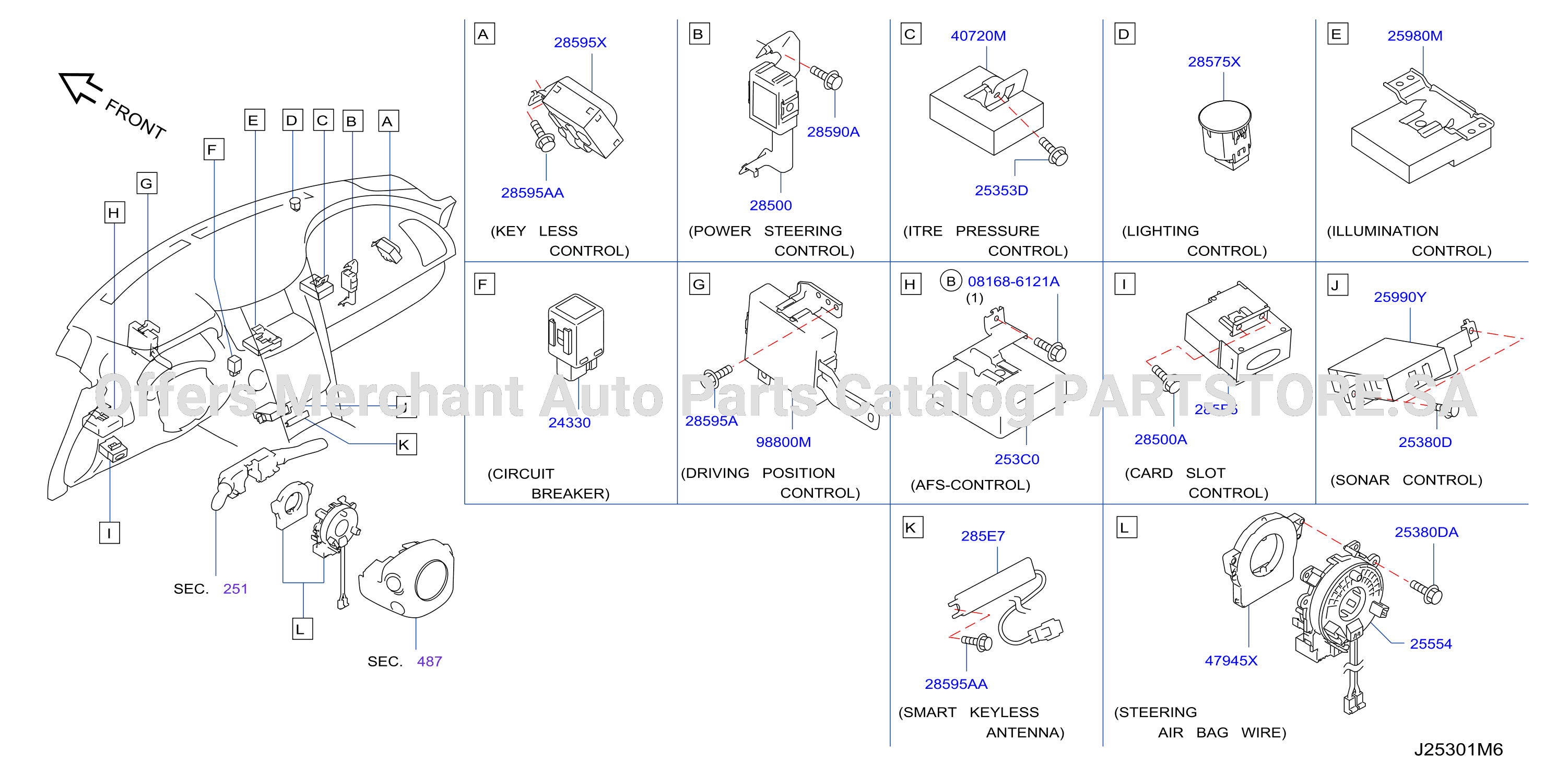 Electrical Unit Inst Dash