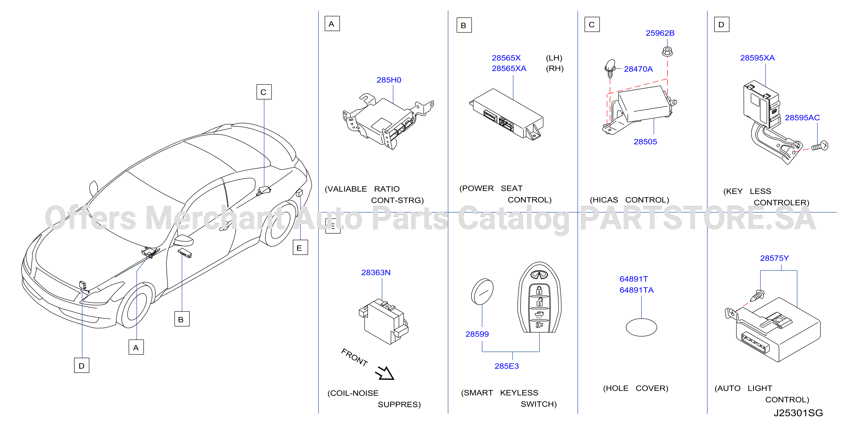 Electrical Unit Body2
