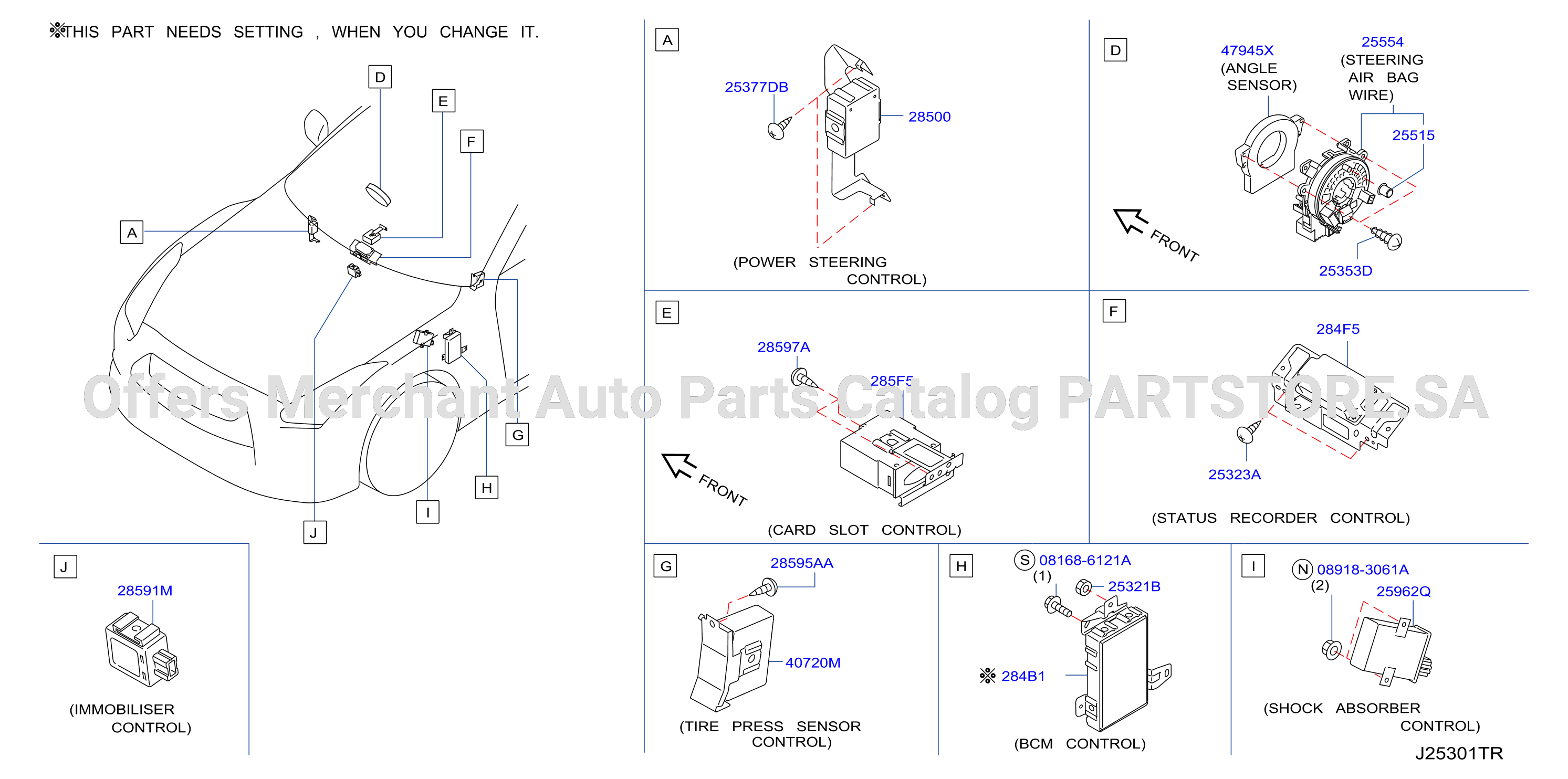 Electrical Unit Inst Dash