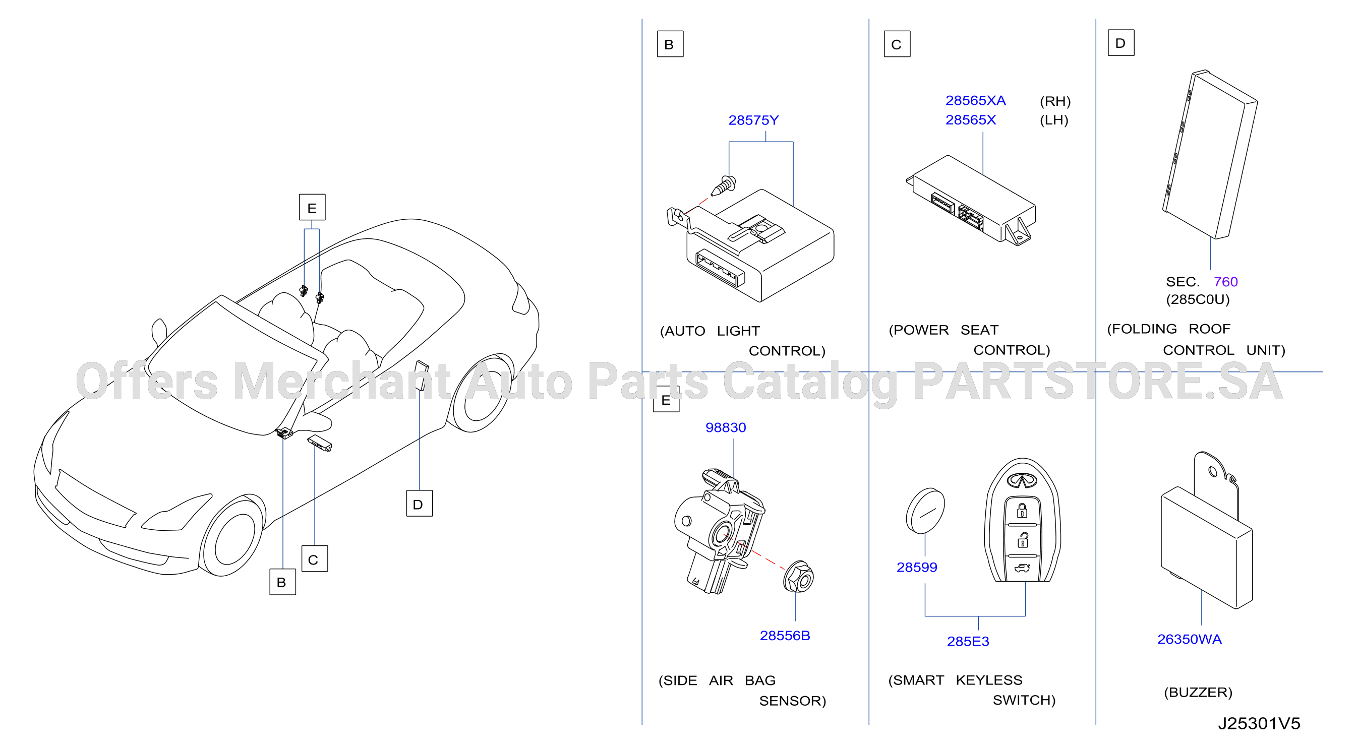 Electrical Unit Body2