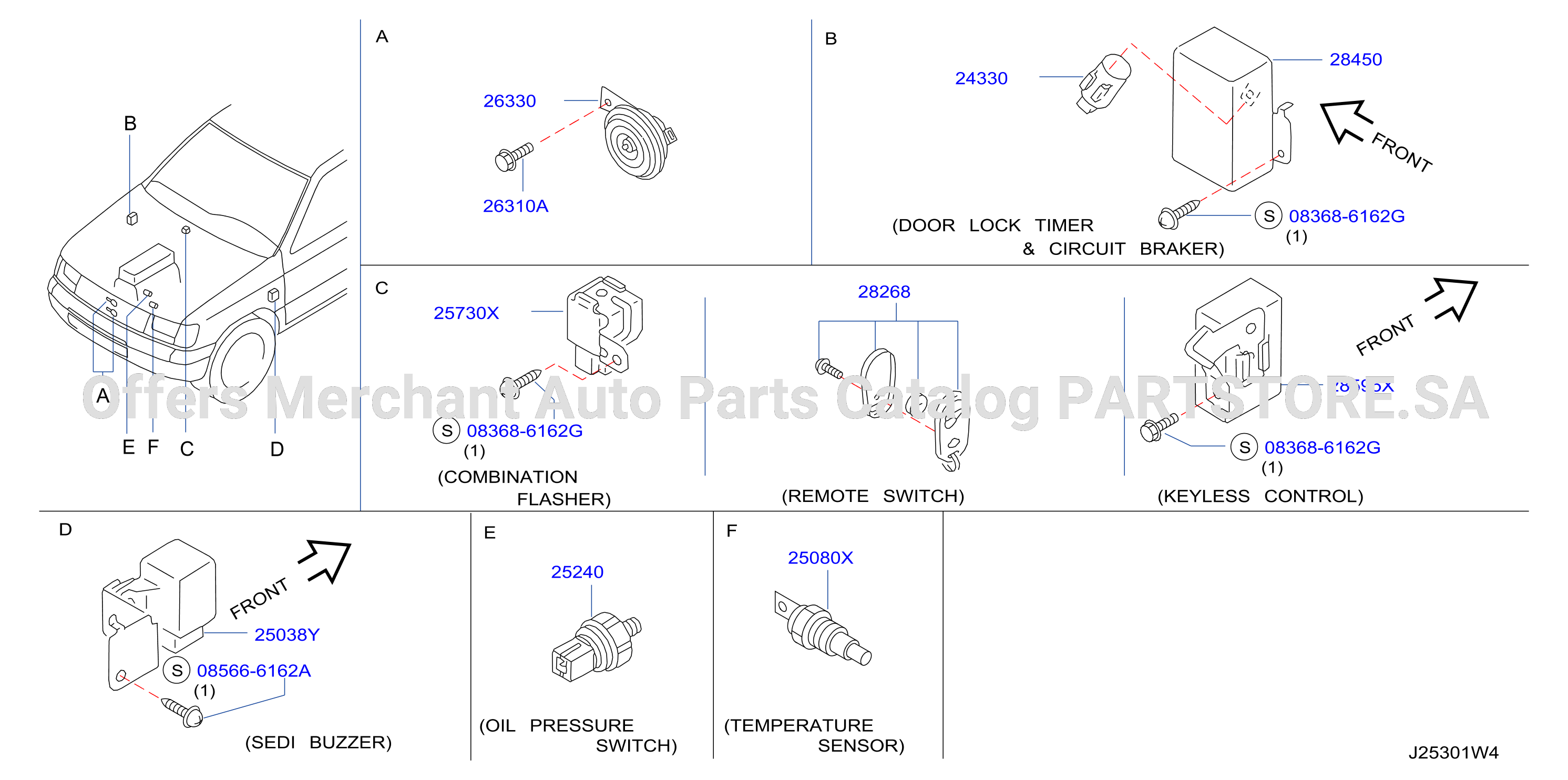 Electrical Unit Sensor