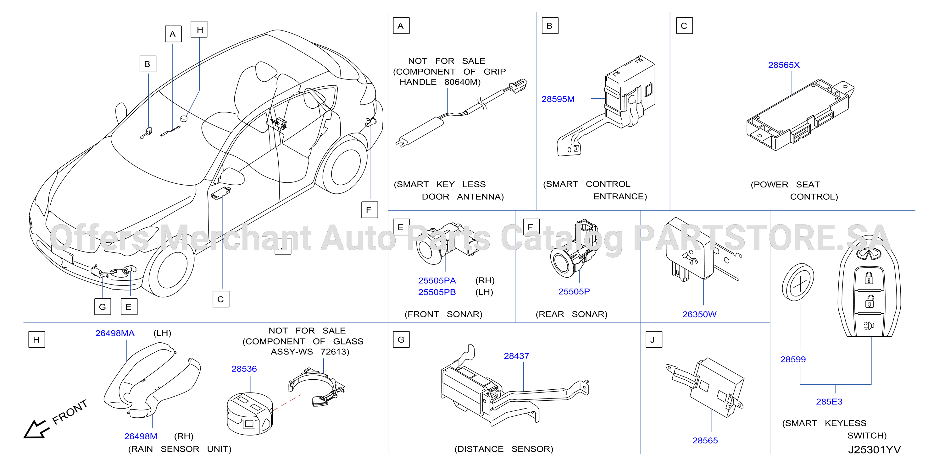 Electrical Unit Body 2