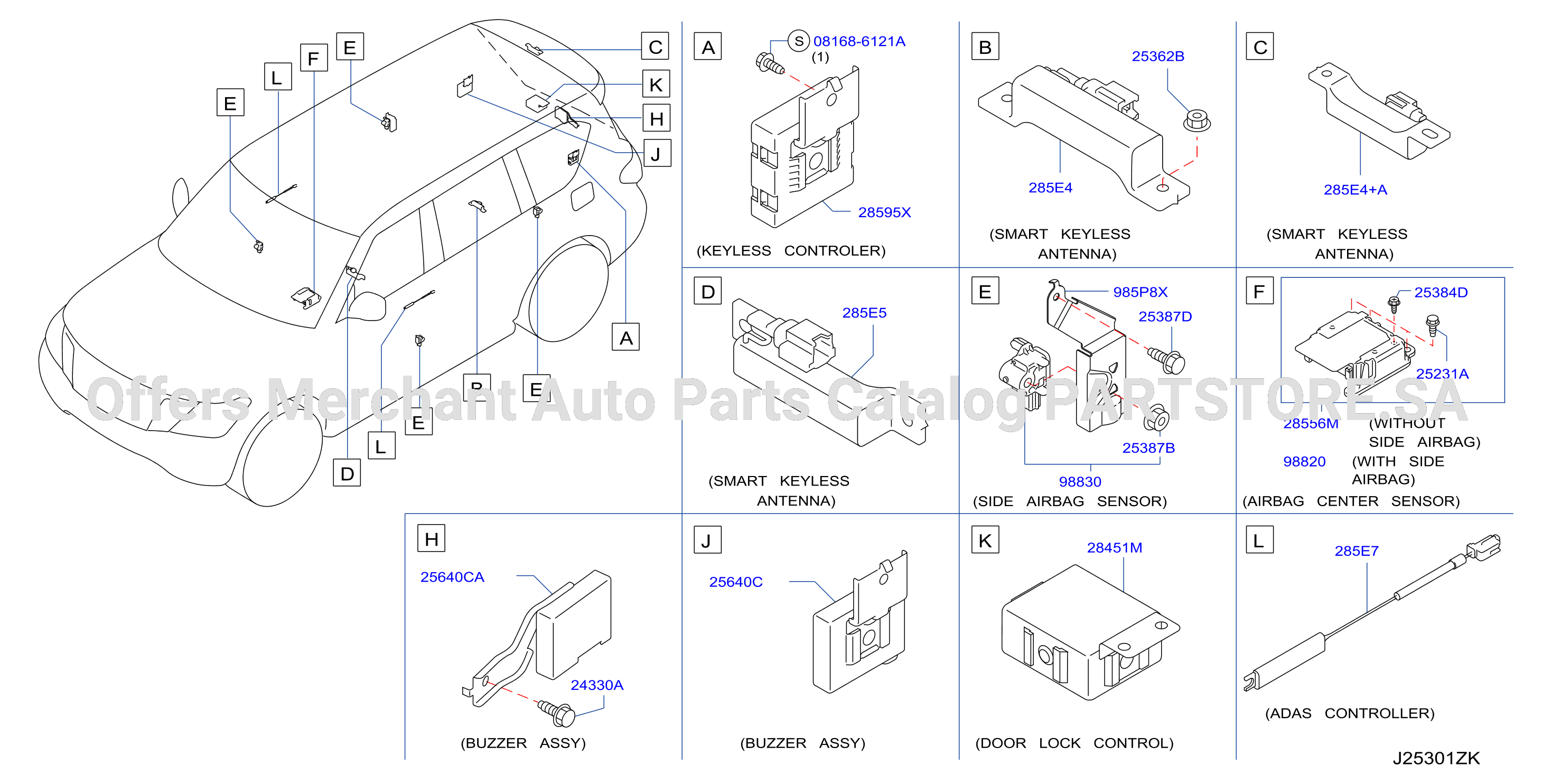 Electrical Unit Body