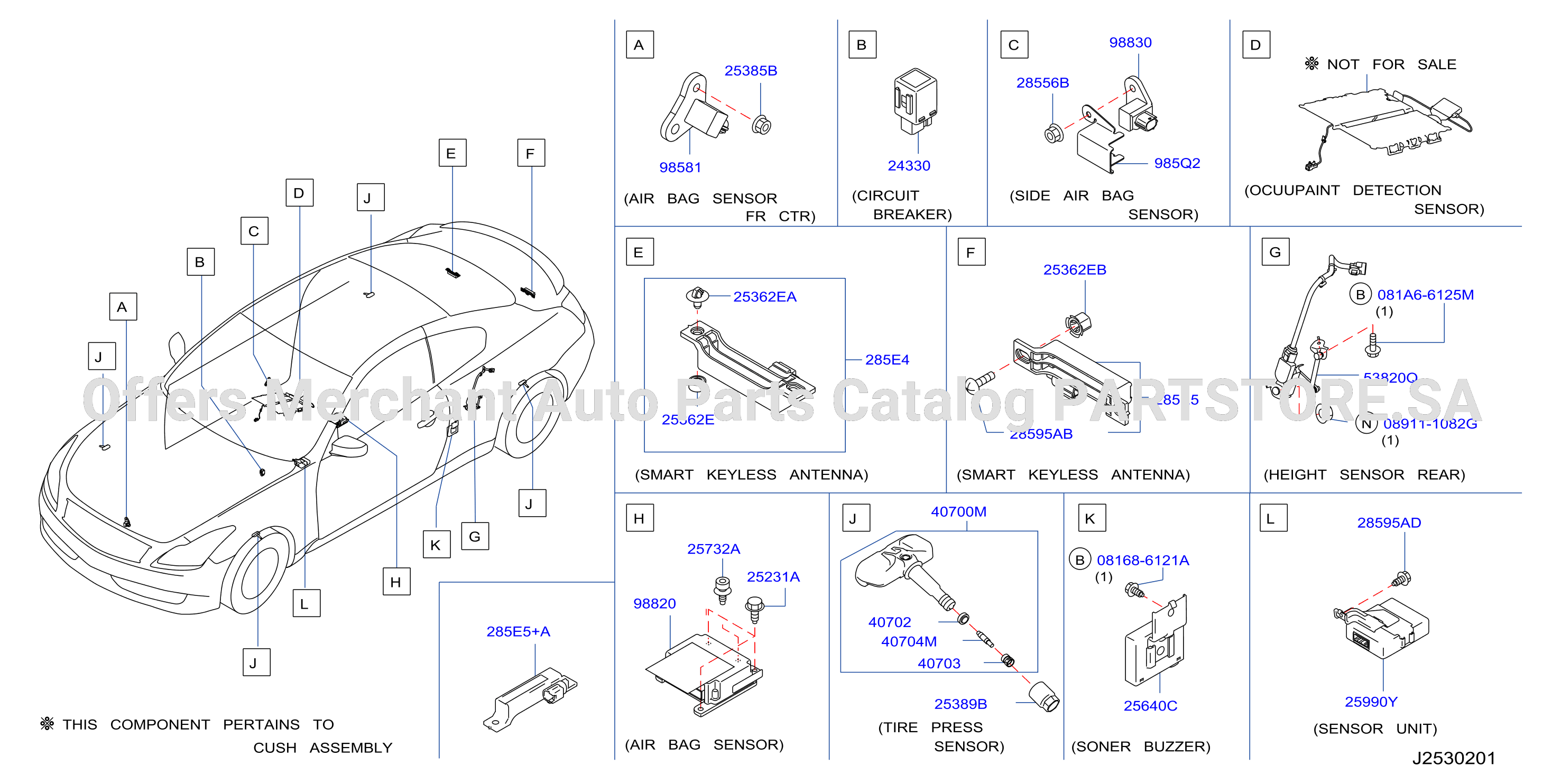 Electrical Unit Body1