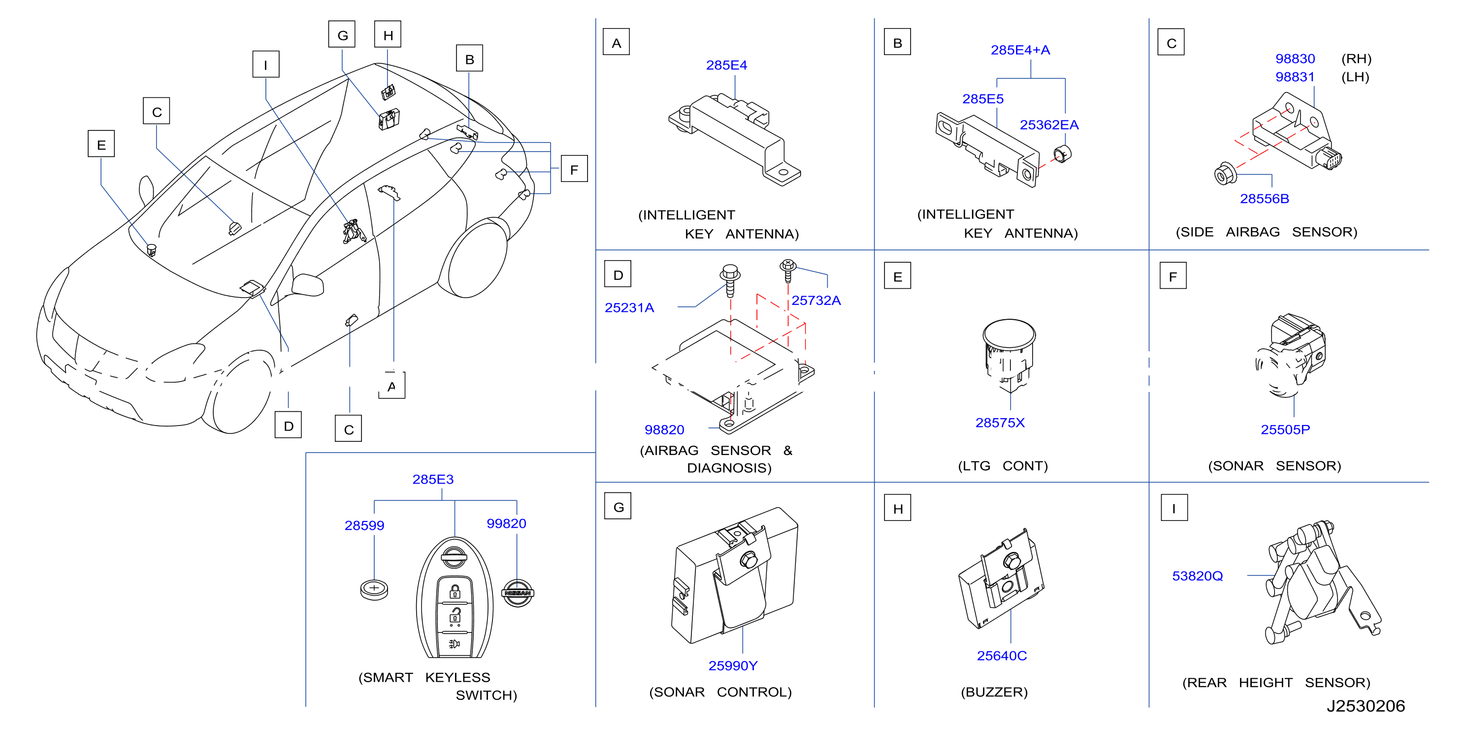 Electrical Unit Body