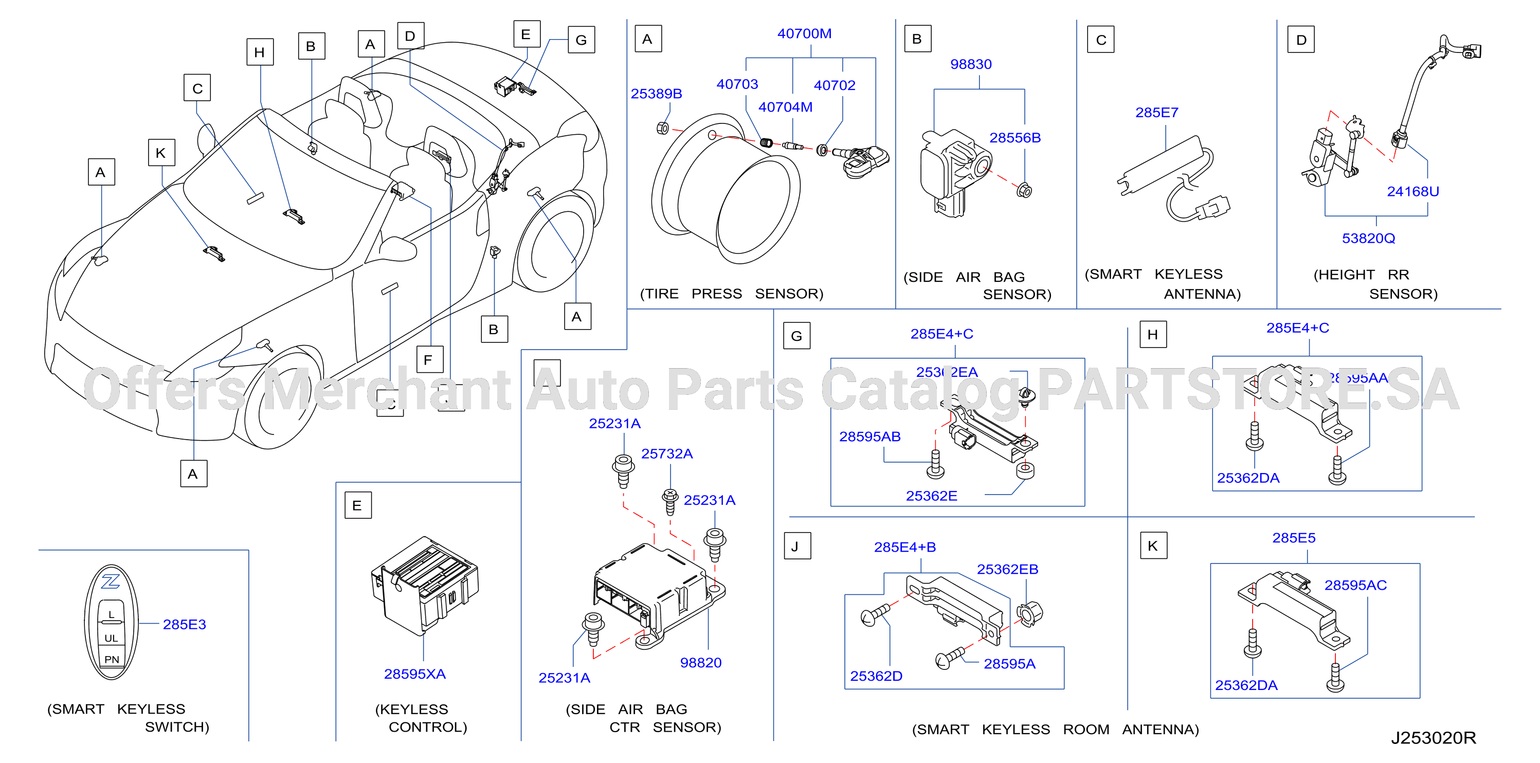 Electrical Unit Body