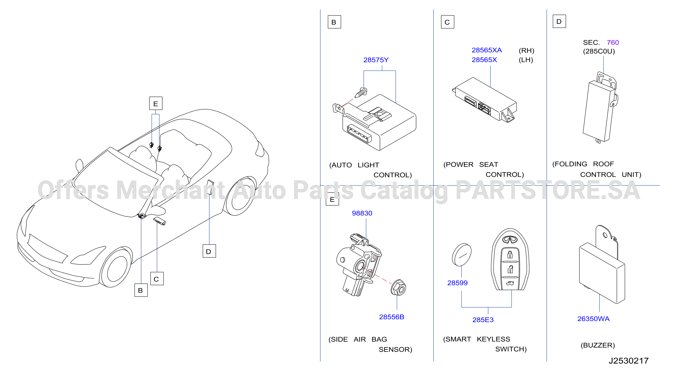 Electrical Unit Body2