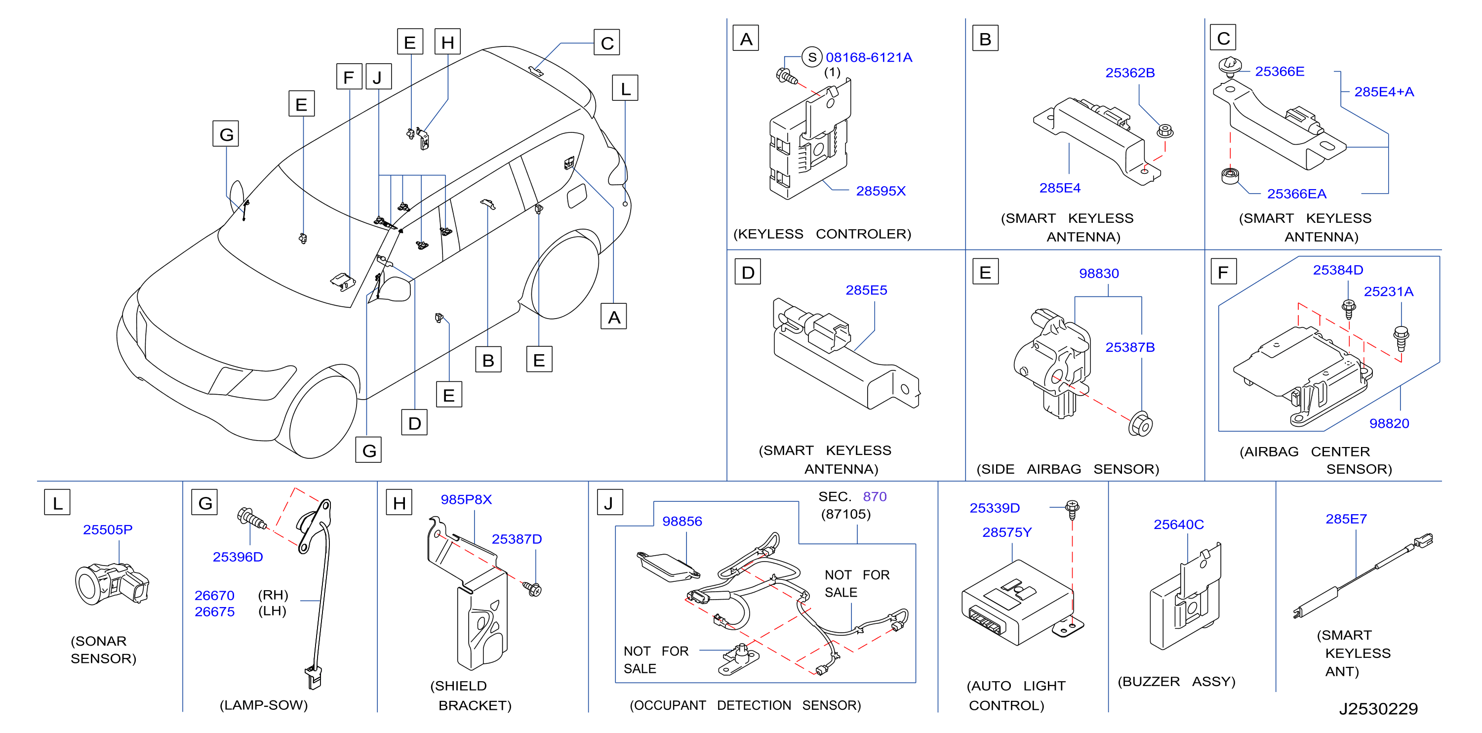 Electrical Unit Body