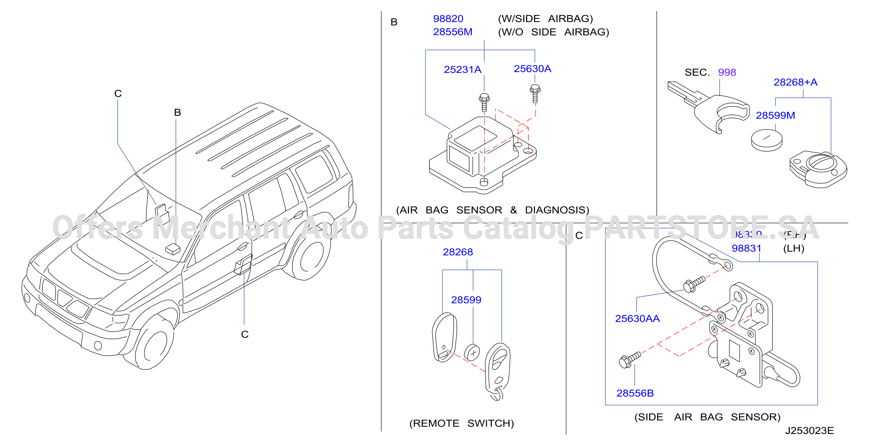 Electrical Unit Body