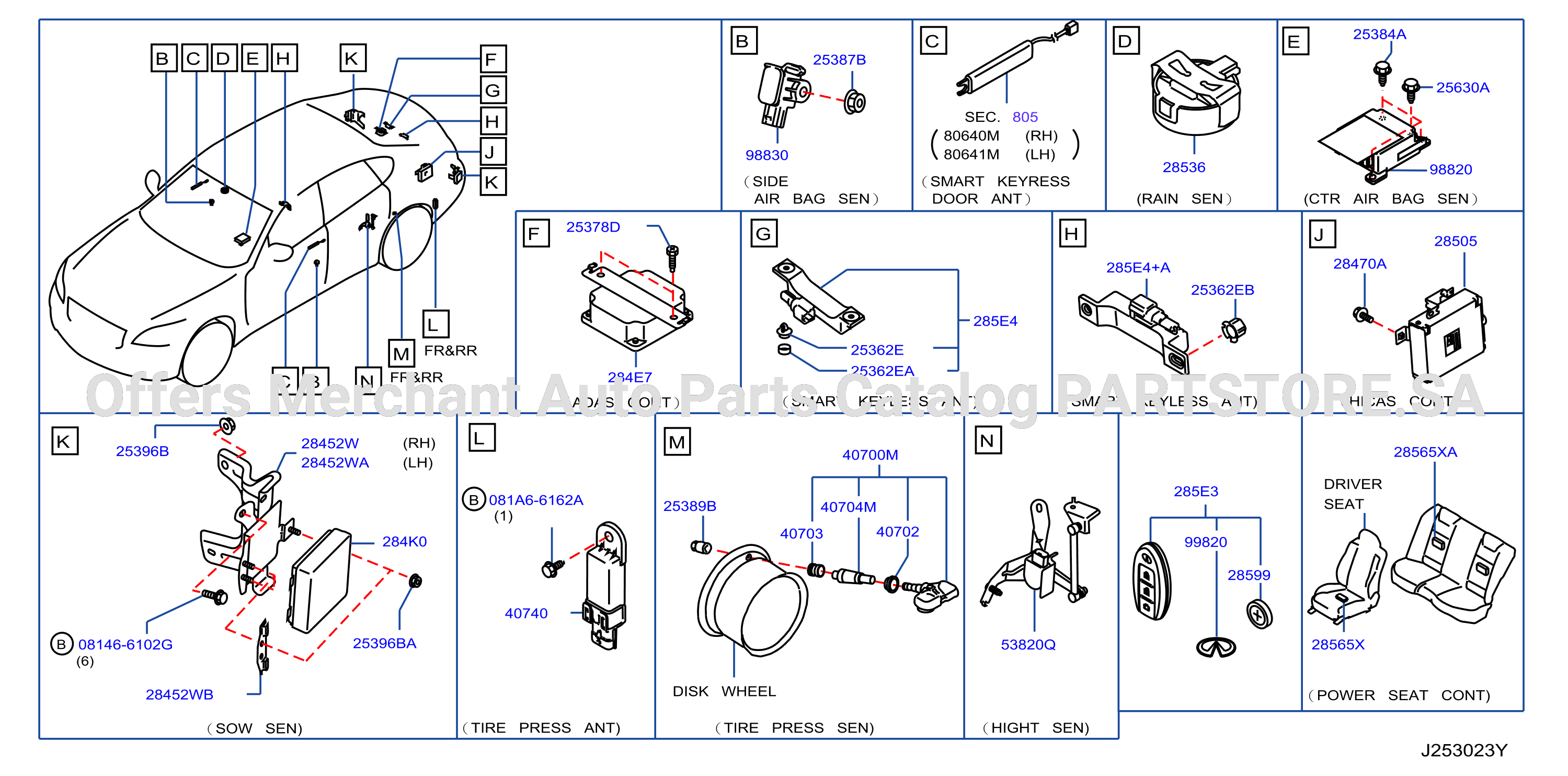 Electrical Unit Body
