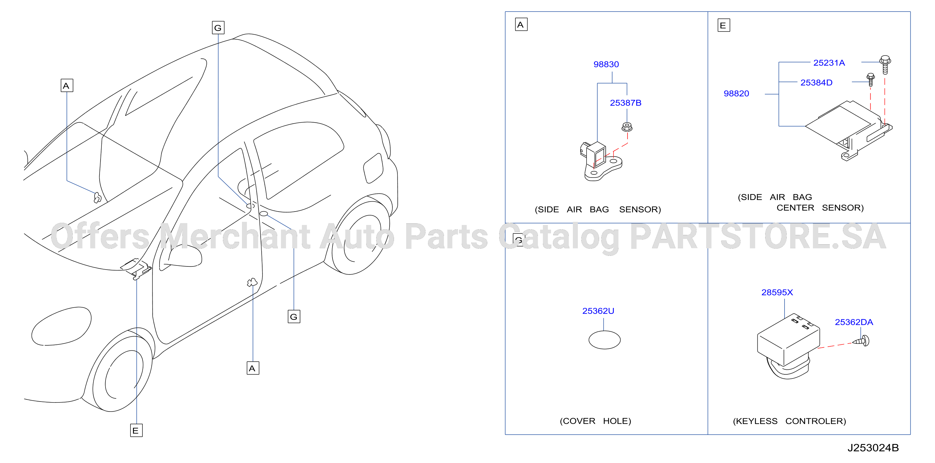Electrical Unit Body