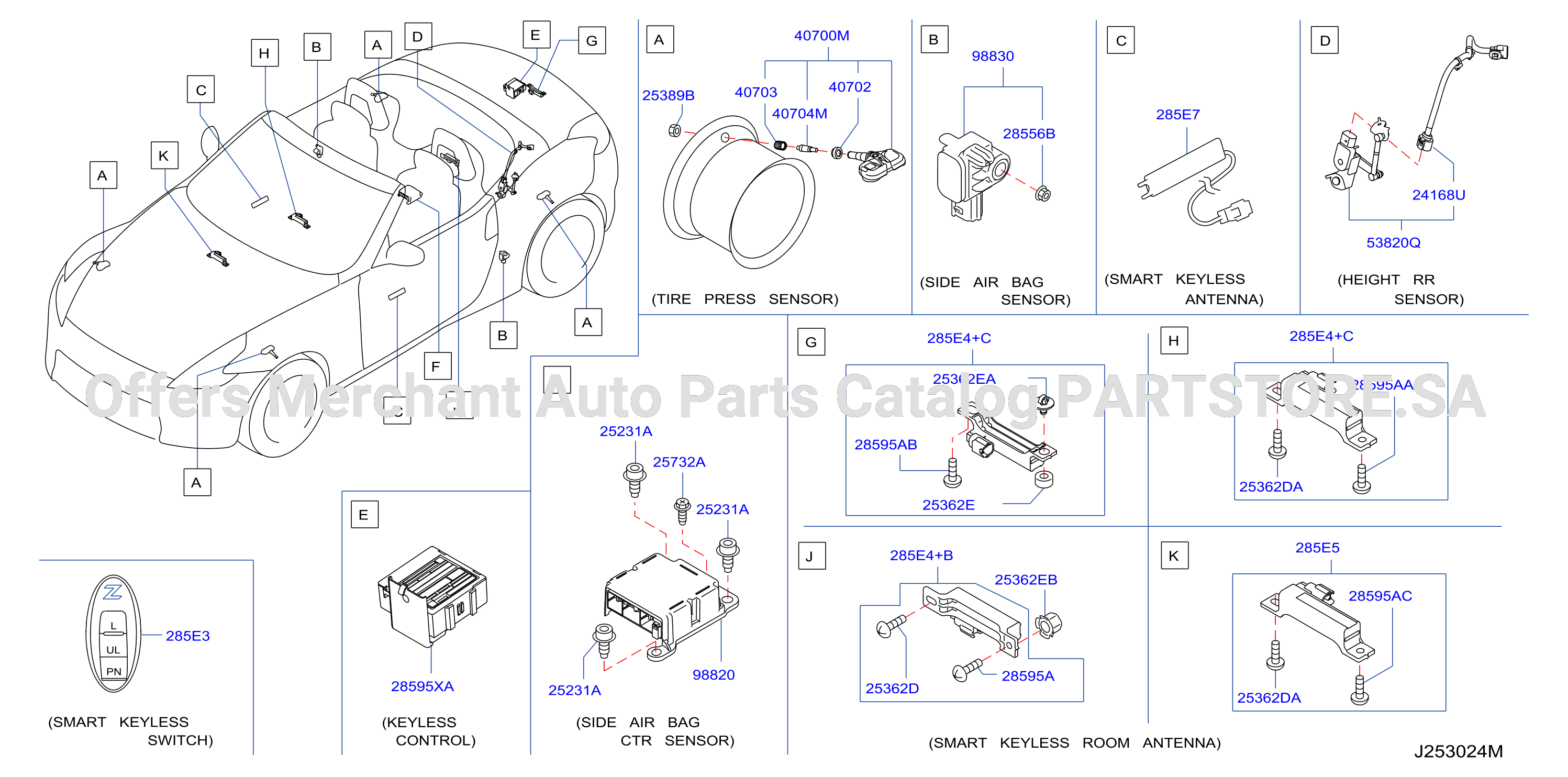 Electrical Unit Body