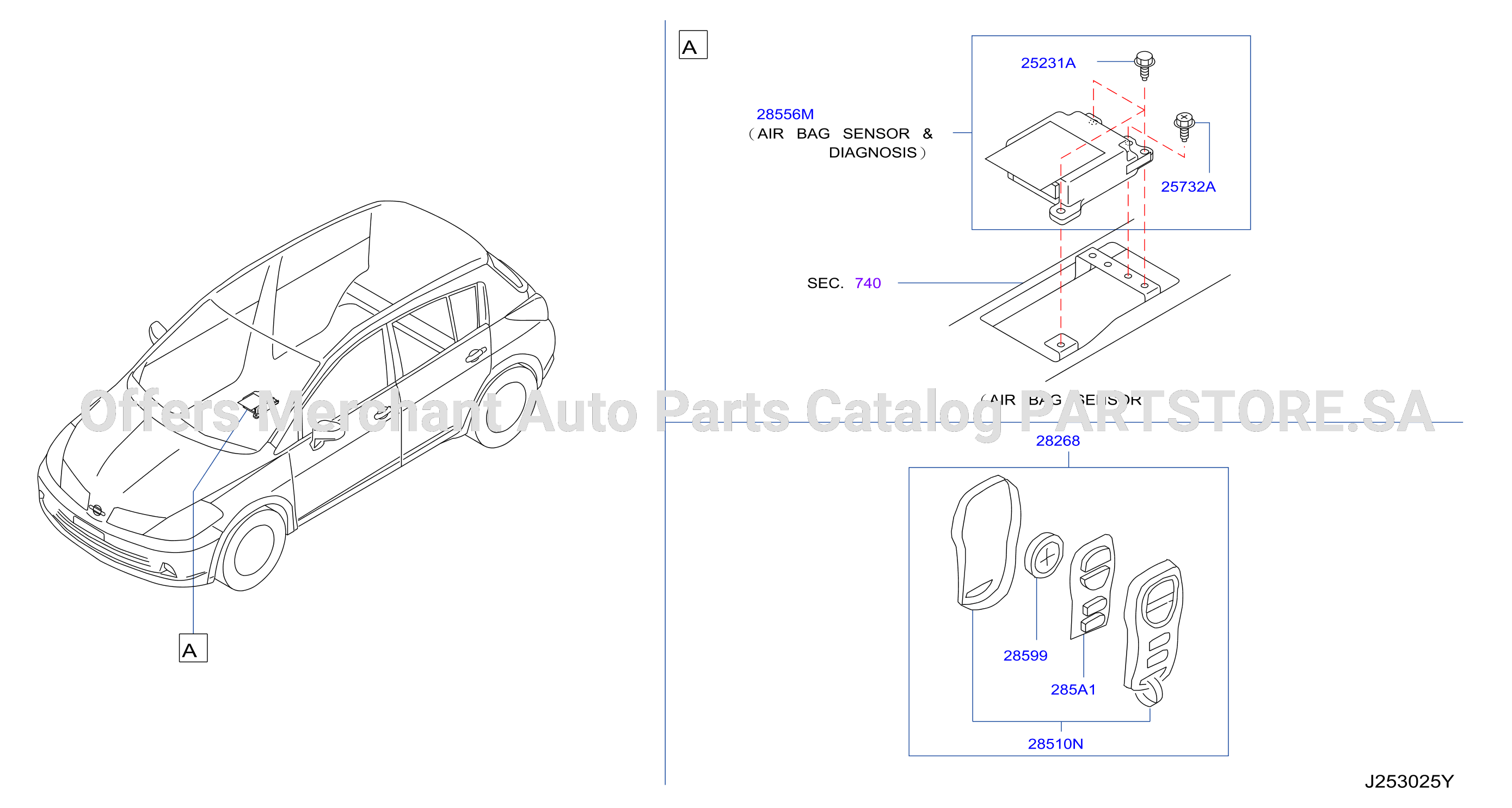 Electrical Unit Body