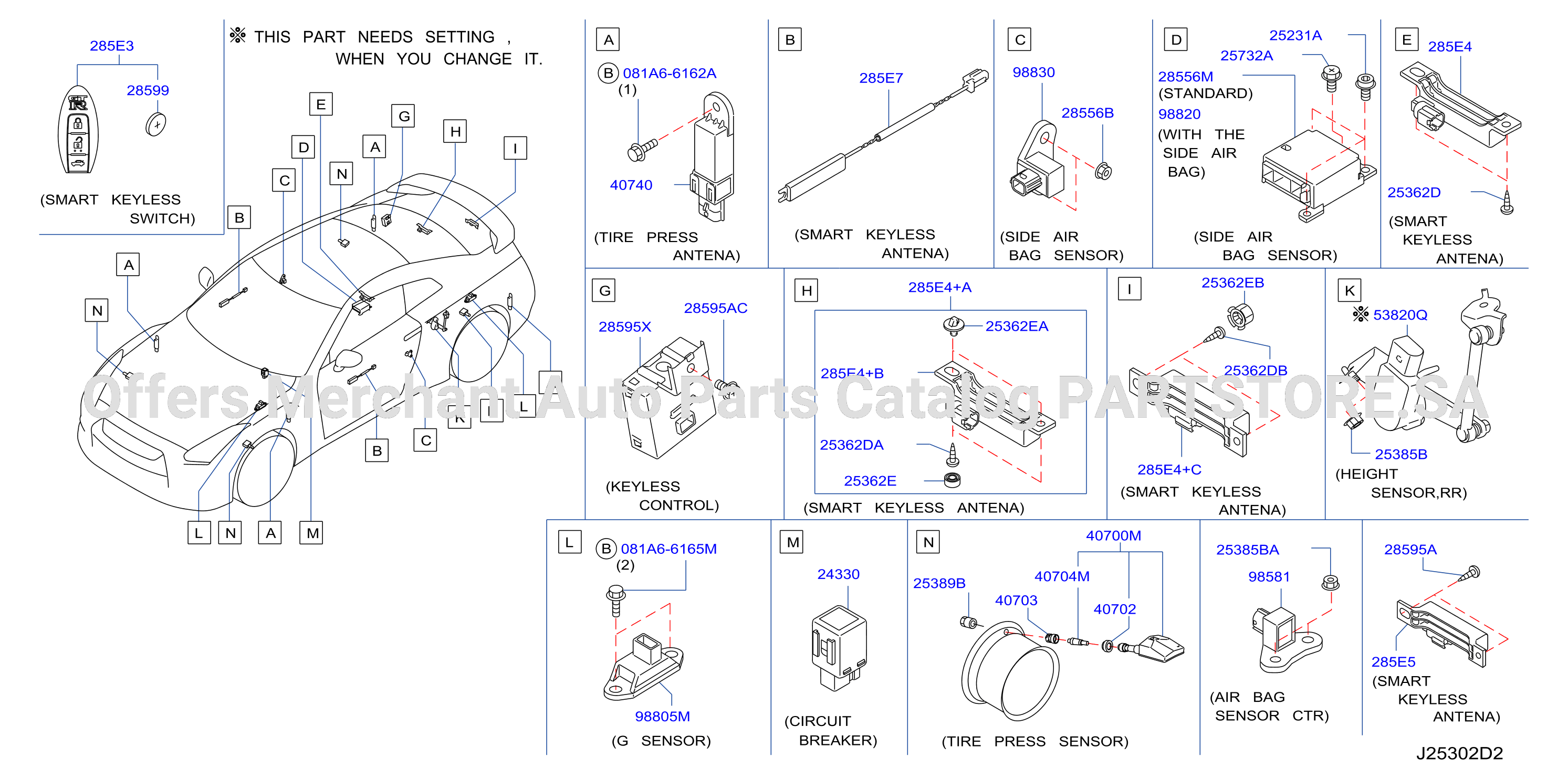 Electrical Unit Body